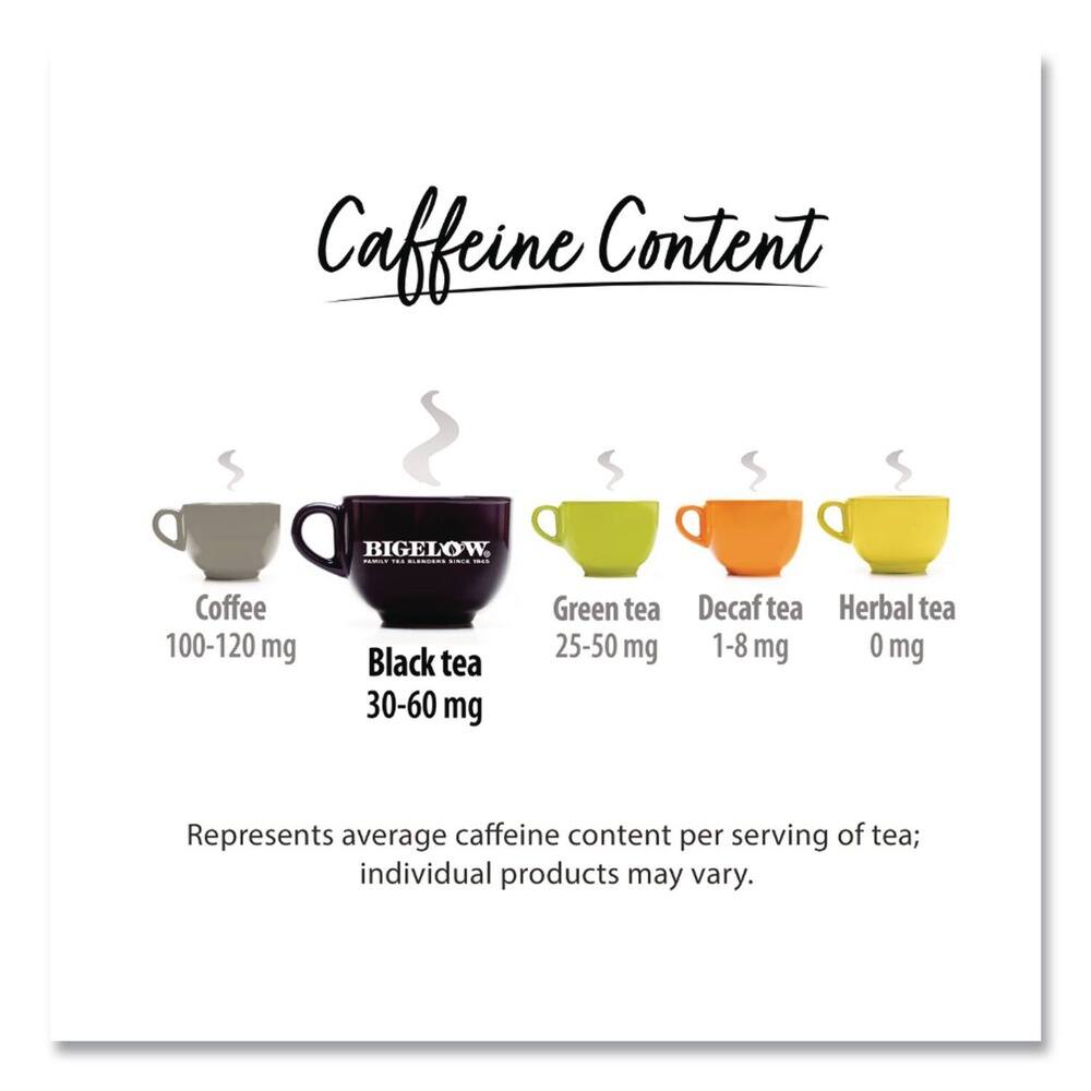 Caffeine Content

- Coffee: 100-120 mg
- Black tea: 30-60 mg
- Green tea: 25-50 mg
- Decaf tea: 1-8 mg
- Herbal tea: 0 mg

Represents average caffeine content per serving of tea; individual products may vary.