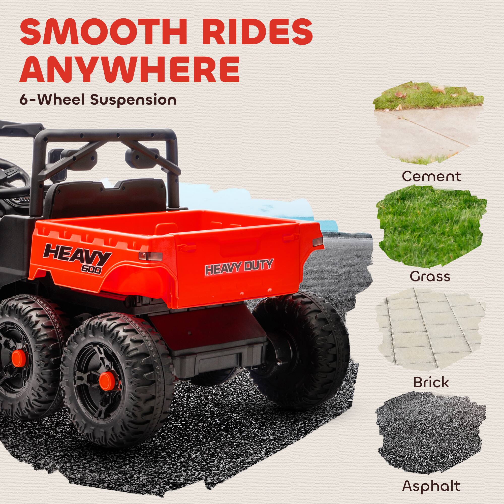 SMOOTH RIDES ANYWHERE  
6-Wheel Suspension  

HEAVY 600  
HEAVY DUTY  

Cement  
Grass  
Brick  
Asphalt