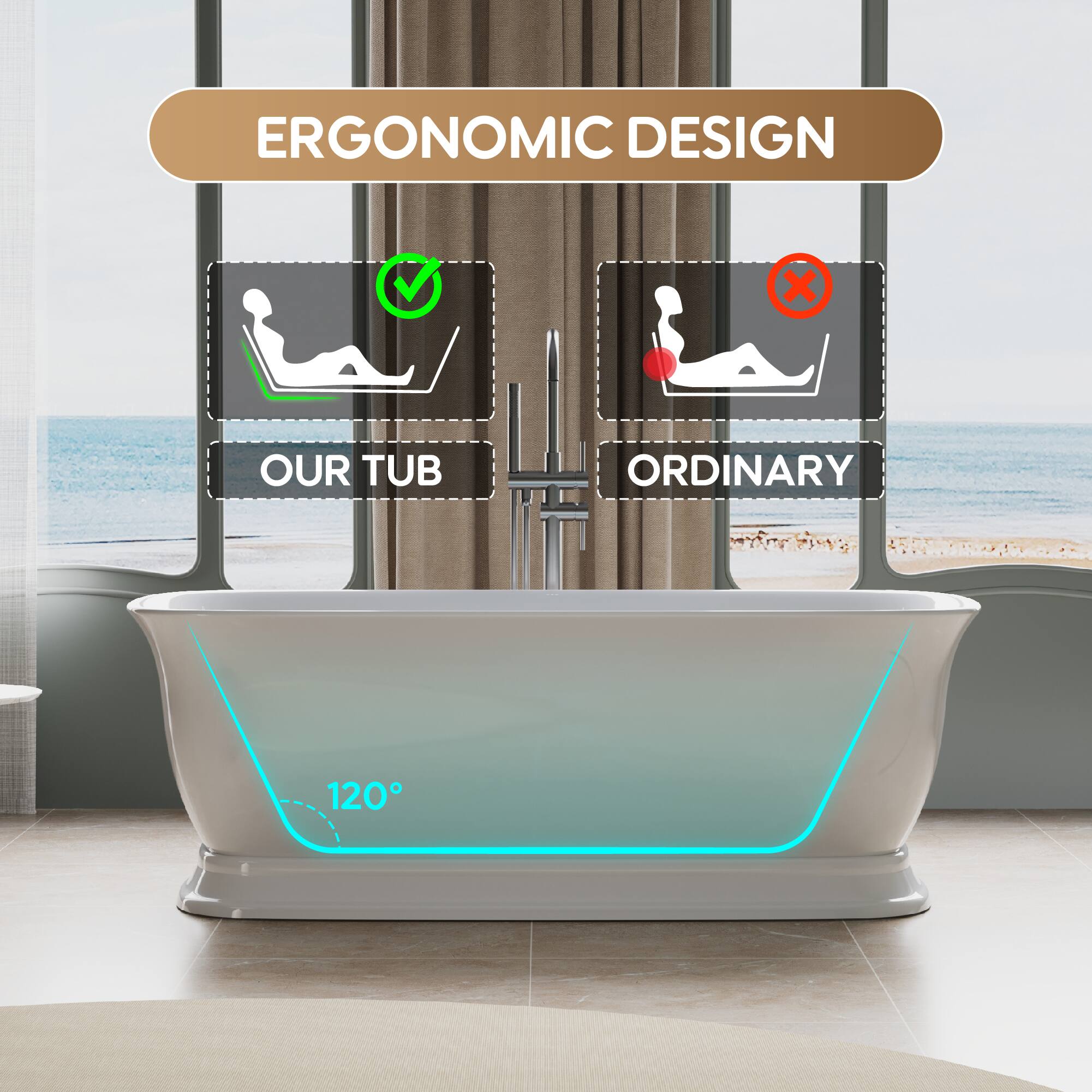 ERGONOMIC DESIGN

OUR TUB

ORDINARY

120°