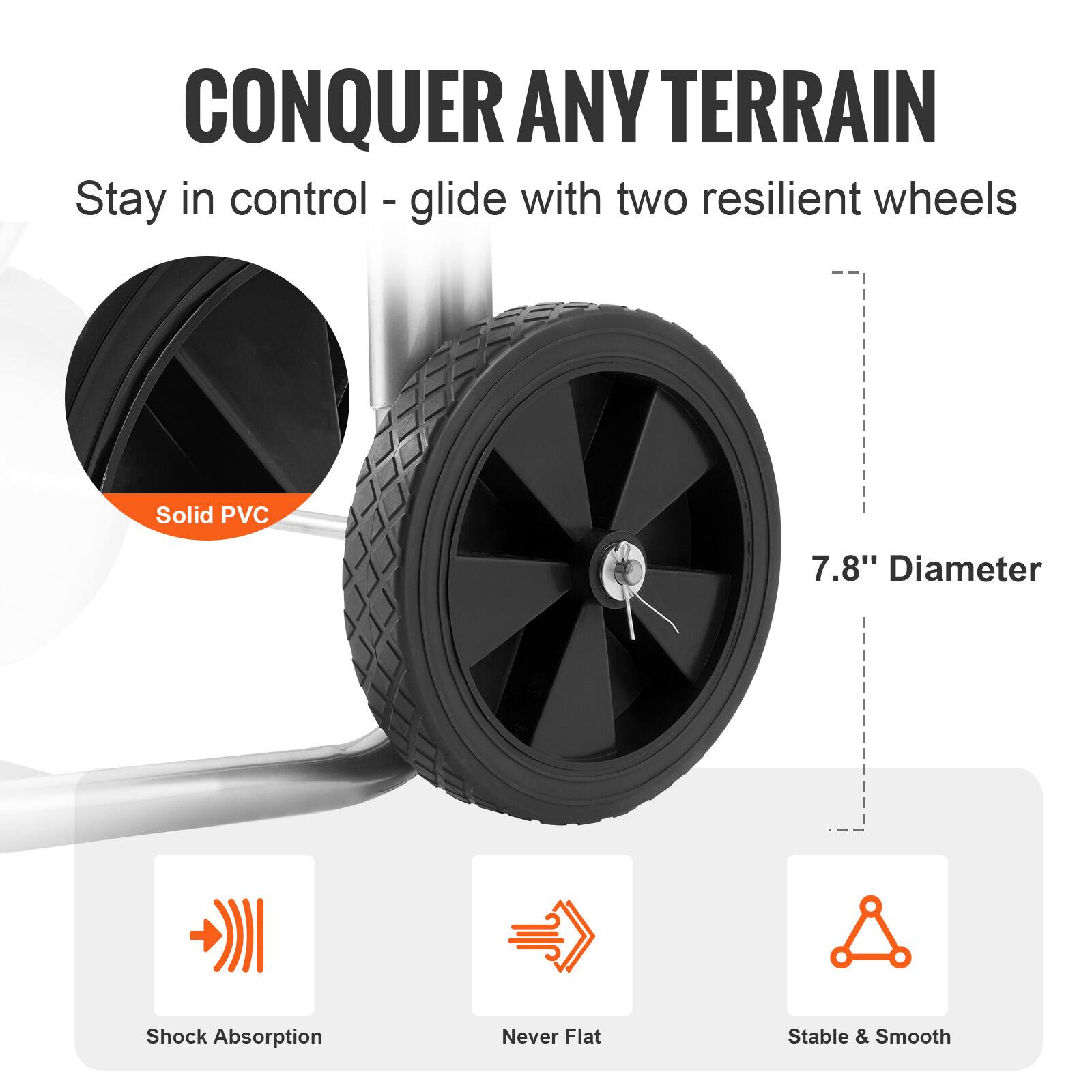CONQUER ANY TERRAIN
Stay in control - glide with two resilient wheels
Solid PVC
7.8" Diameter
Shock Absorption
Never Flat
Stable & Smooth