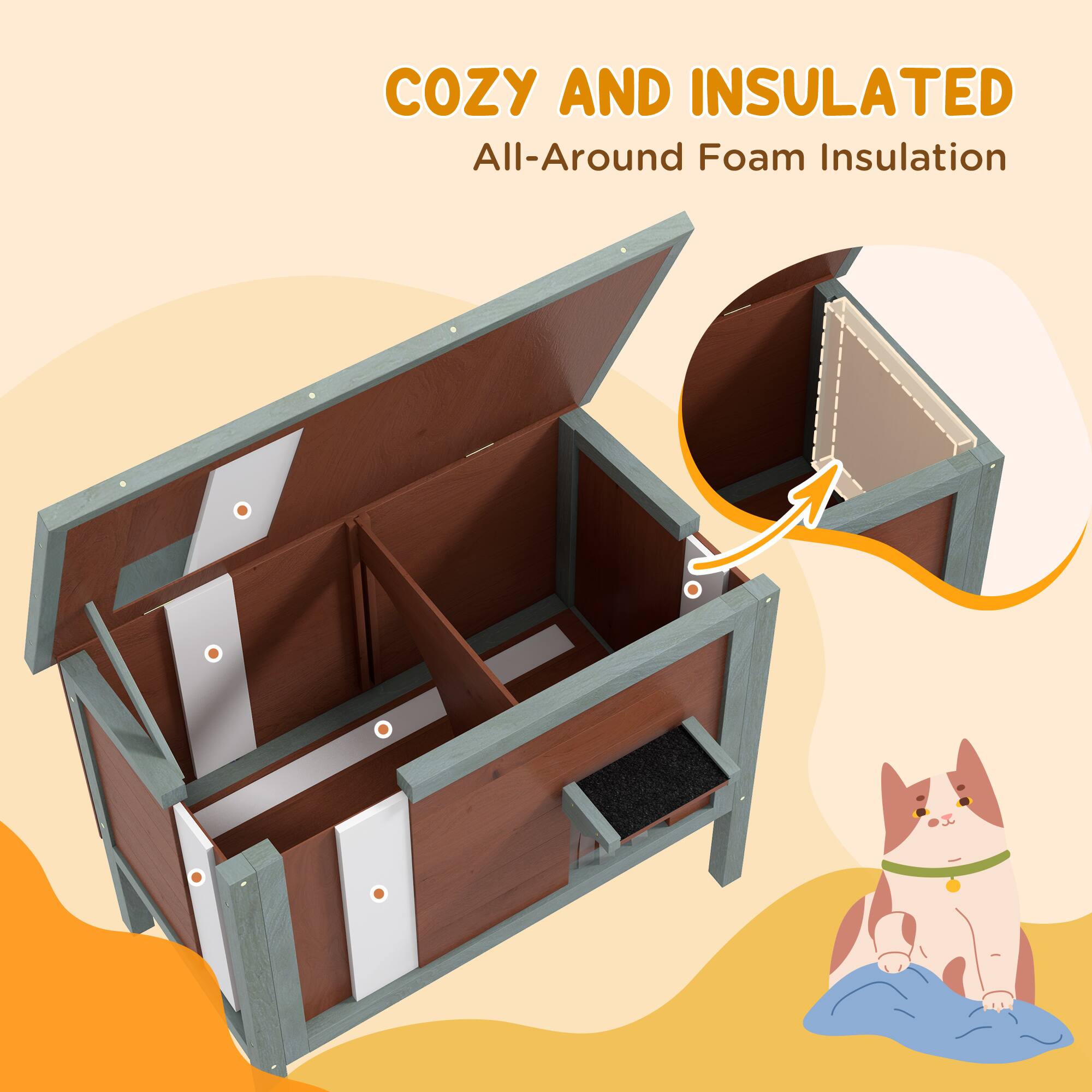 COZY AND INSULATED  
All-Around Foam Insulation