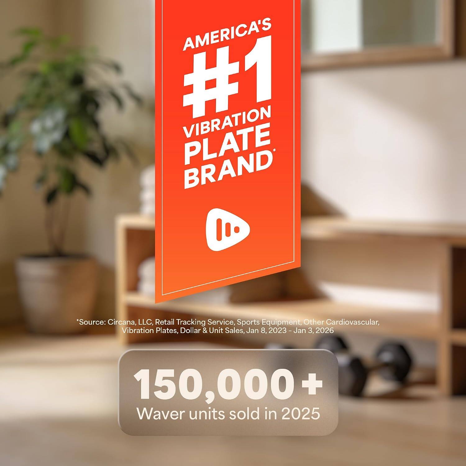 AMERICA'S #1 VIBRATION PLATE BRAND

*Source: Circana, LLC, Retail Tracking Service, Sports Equipment, Other Cardiovascular, Vibration Plates, Dollar & Unit Sales, Jan 8, 2023 - Jan 3, 2026

150,000+ Waver units sold in 2025