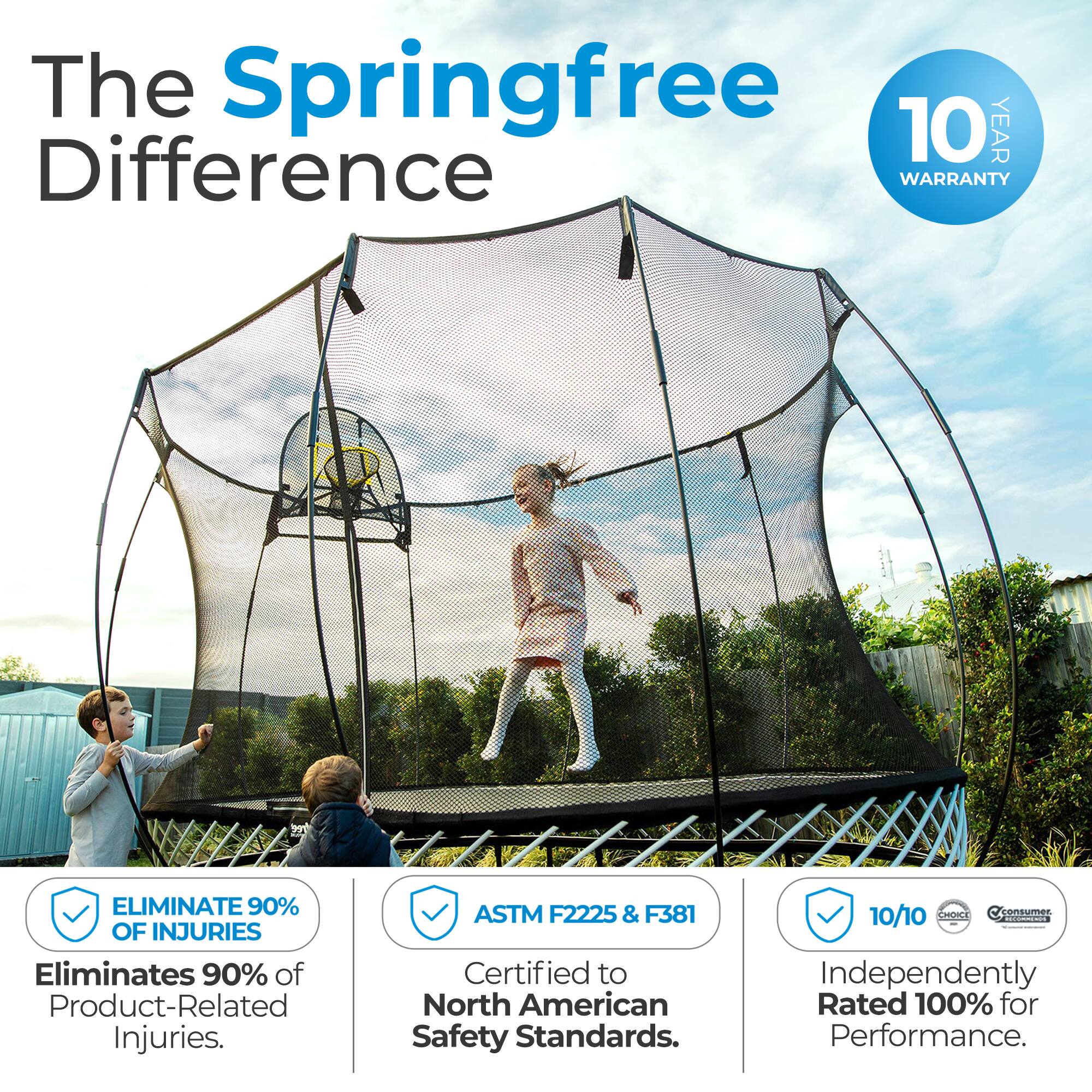 The Springfree 10 YEAR Difference WARRANTY

ELIMINATE 90% OF INJURIES
Eliminates 90% of Product-Related Injuries.

ASTM F2225 & F381 Certified to North American Safety Standards.

10/10 CHOICE consumer. Independently Rated 100% for Performance.