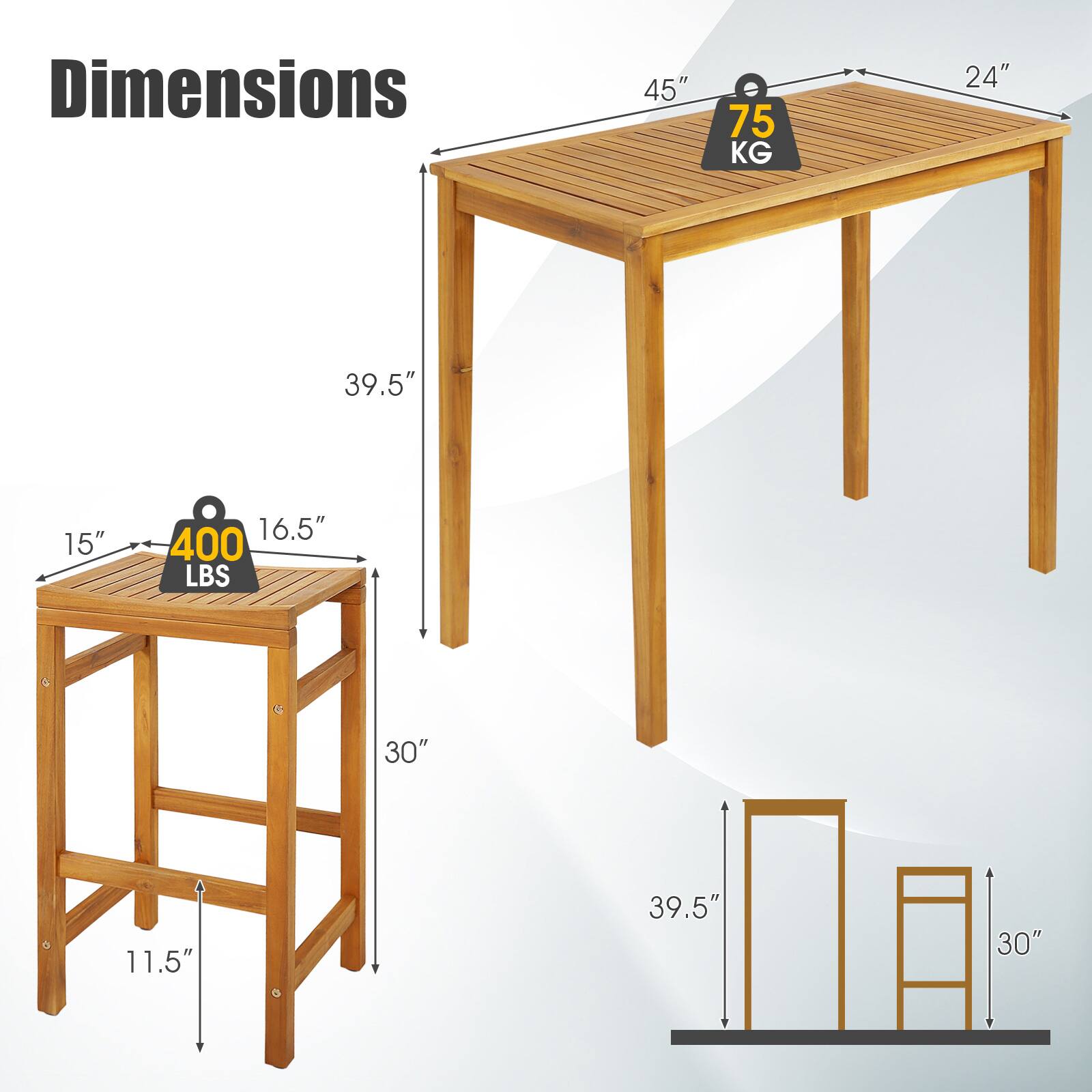Dimensions:  
- 45" x 24" x 39.5"  
- 15" x 16.5" x 30"  
- 11.5"  
- 75 KG  
- 400 LBS
