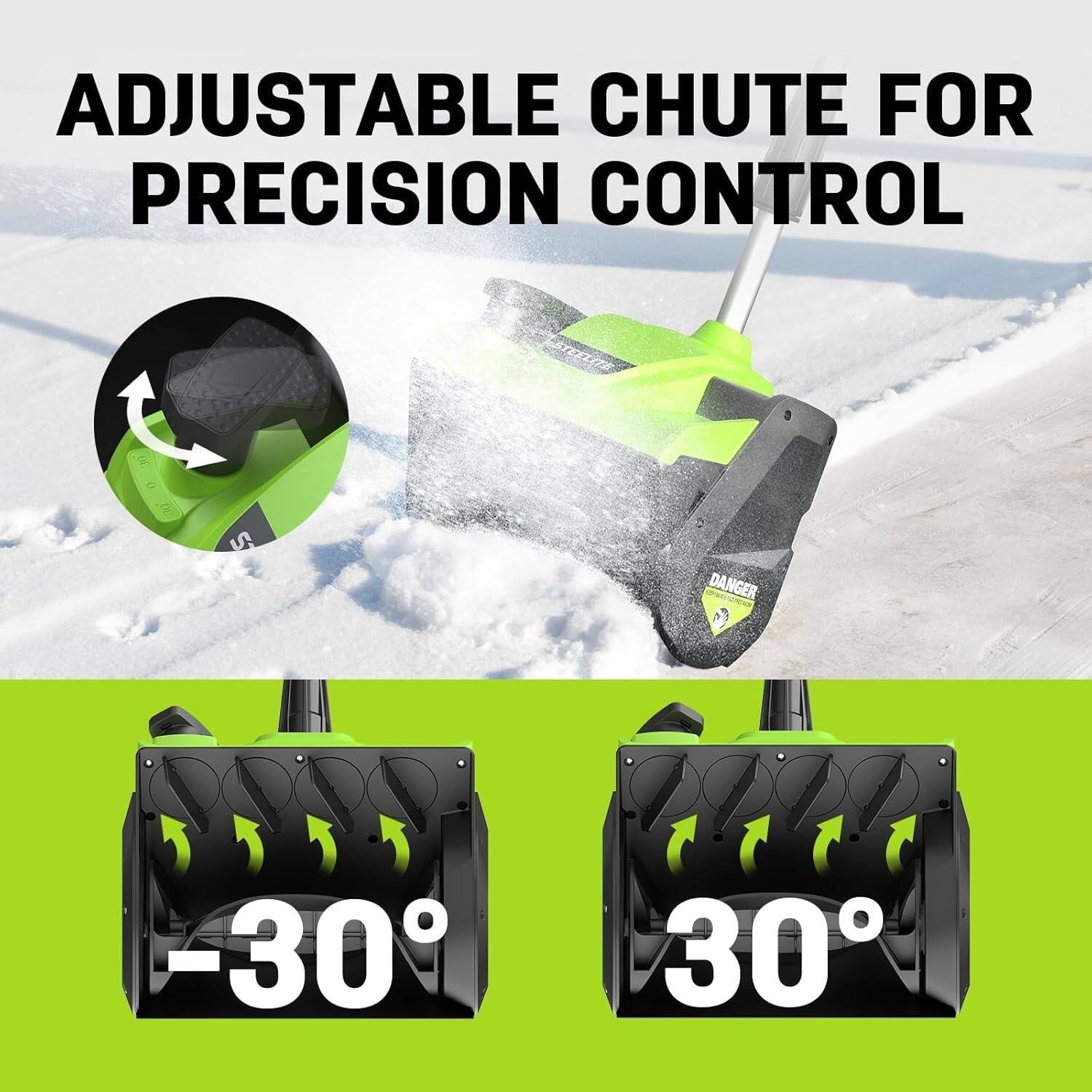 ADJUSTABLE CHUTE FOR PRECISION CONTROL

DANGER

-30°

30°