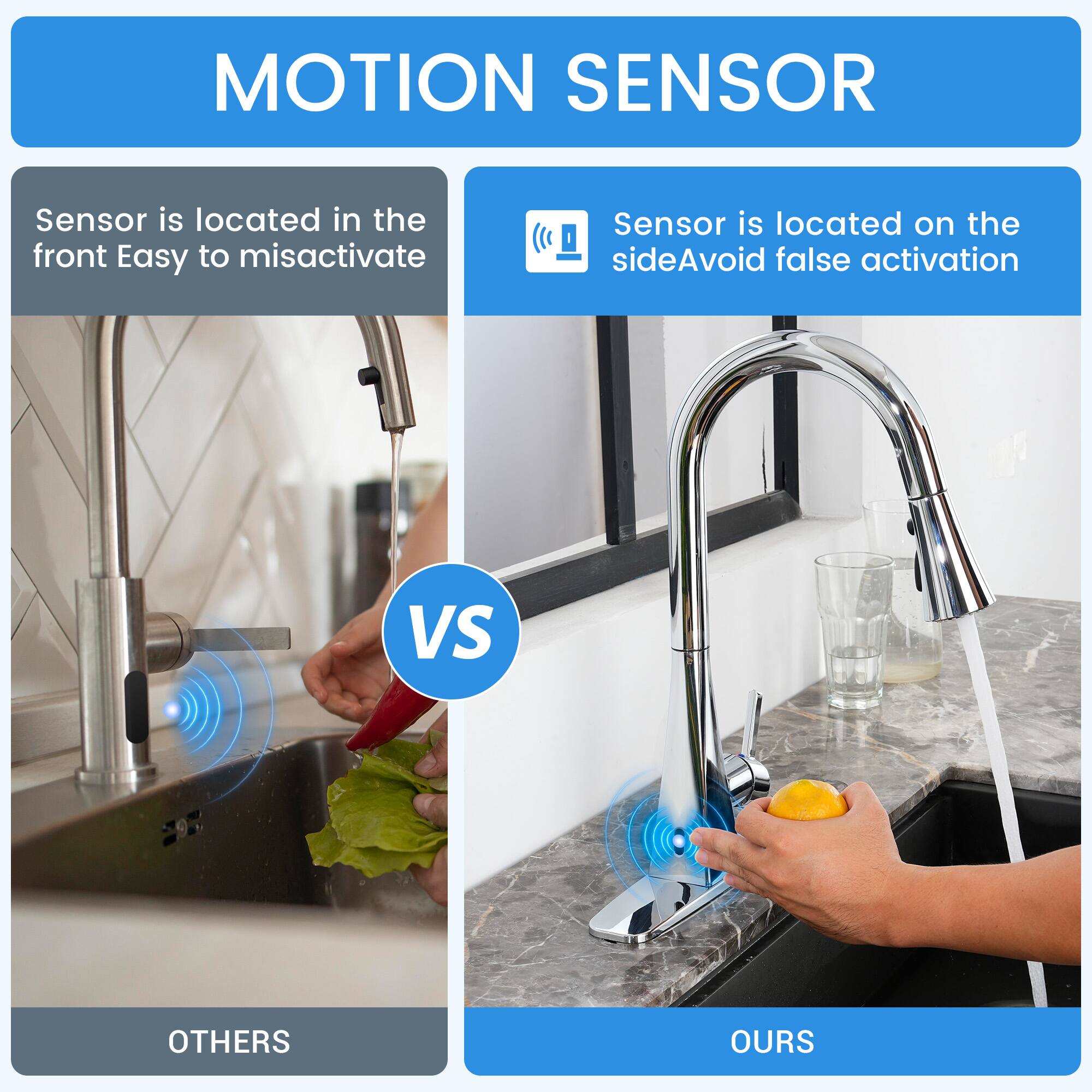 MOTION SENSOR

Sensor is located in the front. Easy to misactivate

VS

Sensor is located on the side. Avoid false activation

OTHERS

OURS