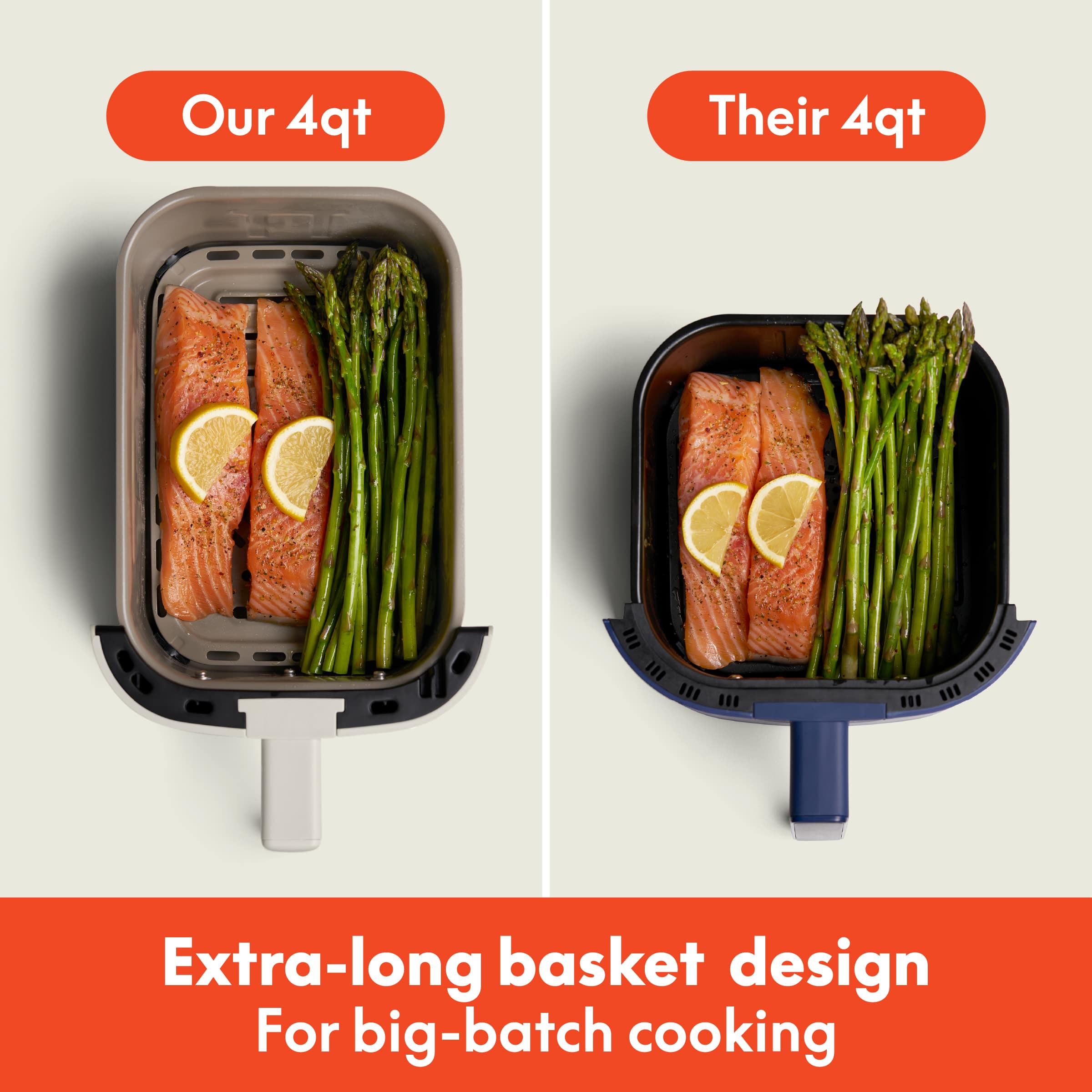 Our 4qt Their 4qt
Extra-long basket design For big-batch cooking
