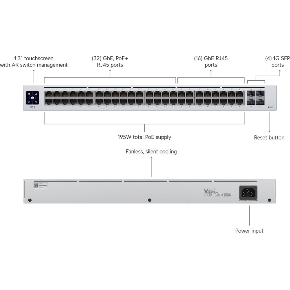 1.3" touchscreen with AR switch management  
(32) GbE, PoE+ RJ45 ports  
(16) GbE RJ45 ports  
(4) 1G SFP ports  
195W total PoE supply  
Fanless, silent cooling  
Reset button  
Power input