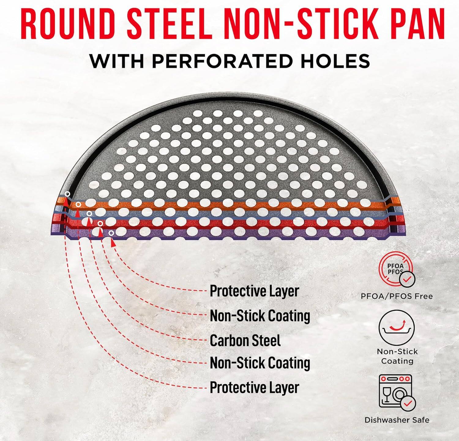 ROUND STEEL NON-STICK PAN WITH PERFORATED HOLES
PFOA/PFOS Free
Protective Layer
Non-Stick Coating
Carbon Steel
Non-Stick Coating
Protective Layer
Dishwasher Safe