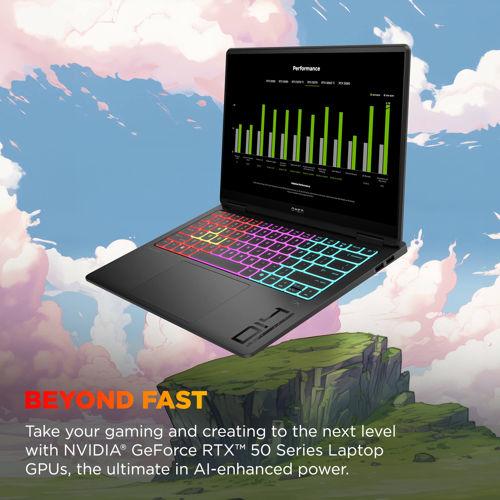 Performance - C Ce - e - n  I - - I | - - : - - | : -- | - | - - - : - - - - - - 1 | omEn - & . - 4 - 2 - - -  - - . - 1 - 2 - - , . 1 - 1 e d + . - E - # , F J - , - - I 4 . M , . + - - , -  - - . 4 - . - - + - - - - . - 2 . 2 - 1 - - - - BEYOND FAST Take your gaming and creating to the next level with NVIDIA GeForce RTX 50 Series Laptop GPUs, the ultimate in AI-enhanced power.