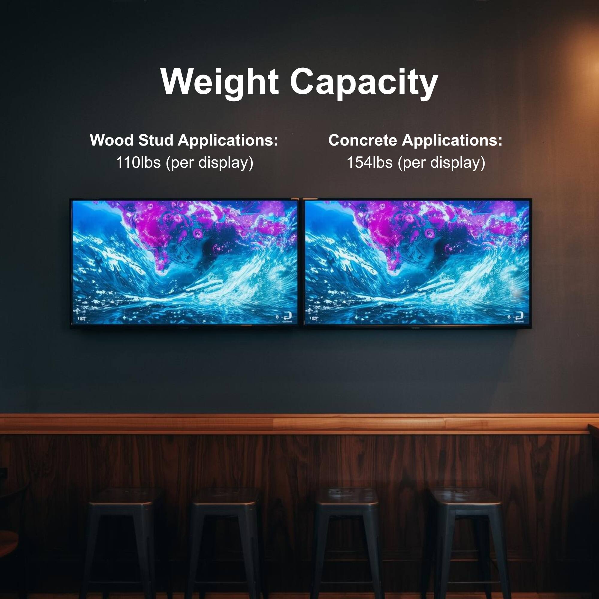 Weight Capacity

Wood Stud Applications:  
110lbs (per display)

Concrete Applications:  
154lbs (per display)