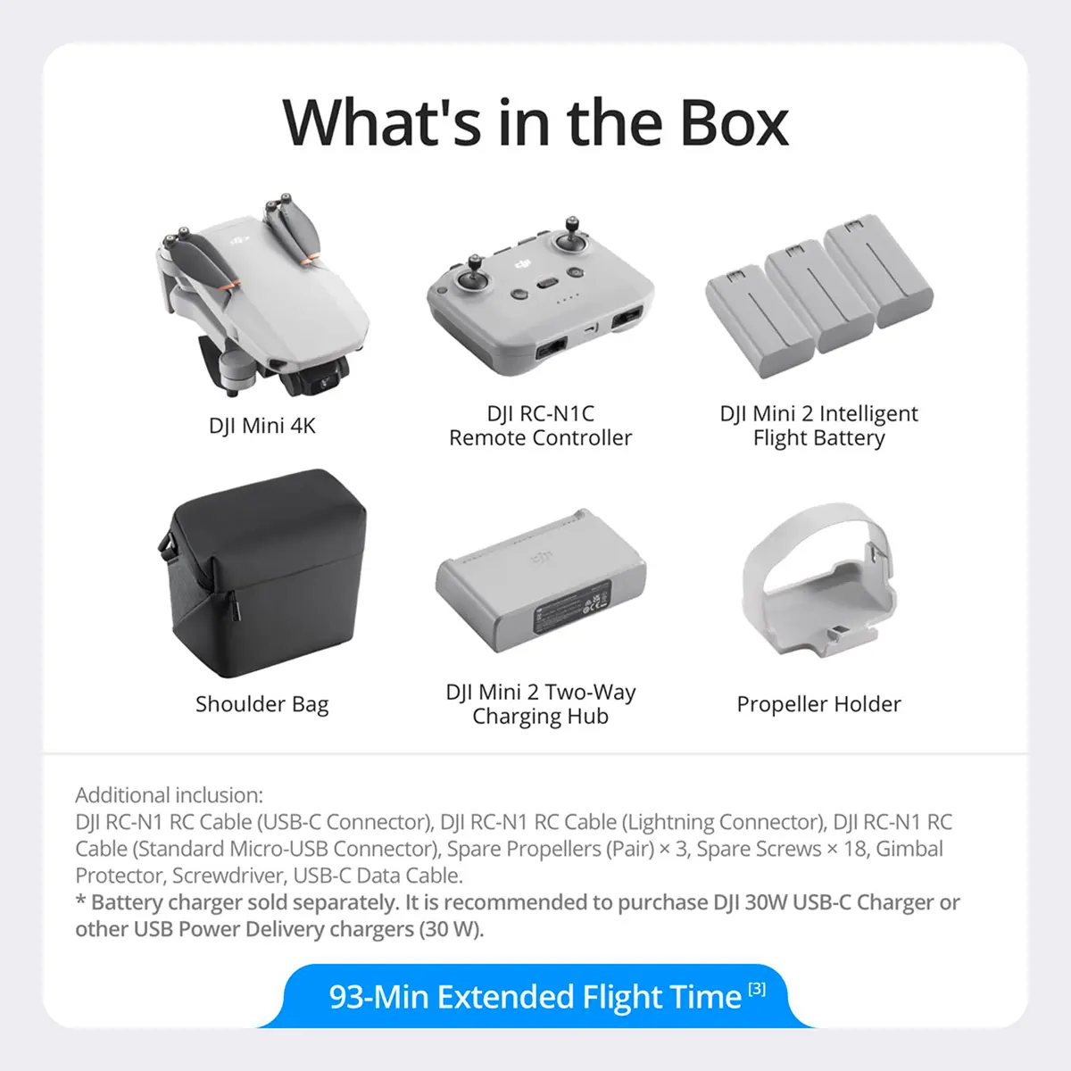 What's in the Box

- DJI Mini 4K
- DJI RC-N1C Remote Controller
- DJI Mini 2 Intelligent Flight Battery
- Shoulder Bag
- DJI Mini 2 Two-Way Charging Hub
- Propeller Holder

Additional inclusion:
- DJI RC-N1 RC Cable (USB-C Connector)
- DJI RC-N1 RC Cable (Lightning Connector)
- DJI RC-N1 RC Cable (Standard Micro-USB Connector)
- Spare Propellers (Pair) x 3
- Spare Screws x 18
- Gimbal Protector
- Screwdriver
- USB-C Data Cable

Battery charger sold separately. It is recommended to purchase DJI 30W USB-C Charger or other USB Power Delivery chargers (30 W).

93-Min Extended Flight Time [3]