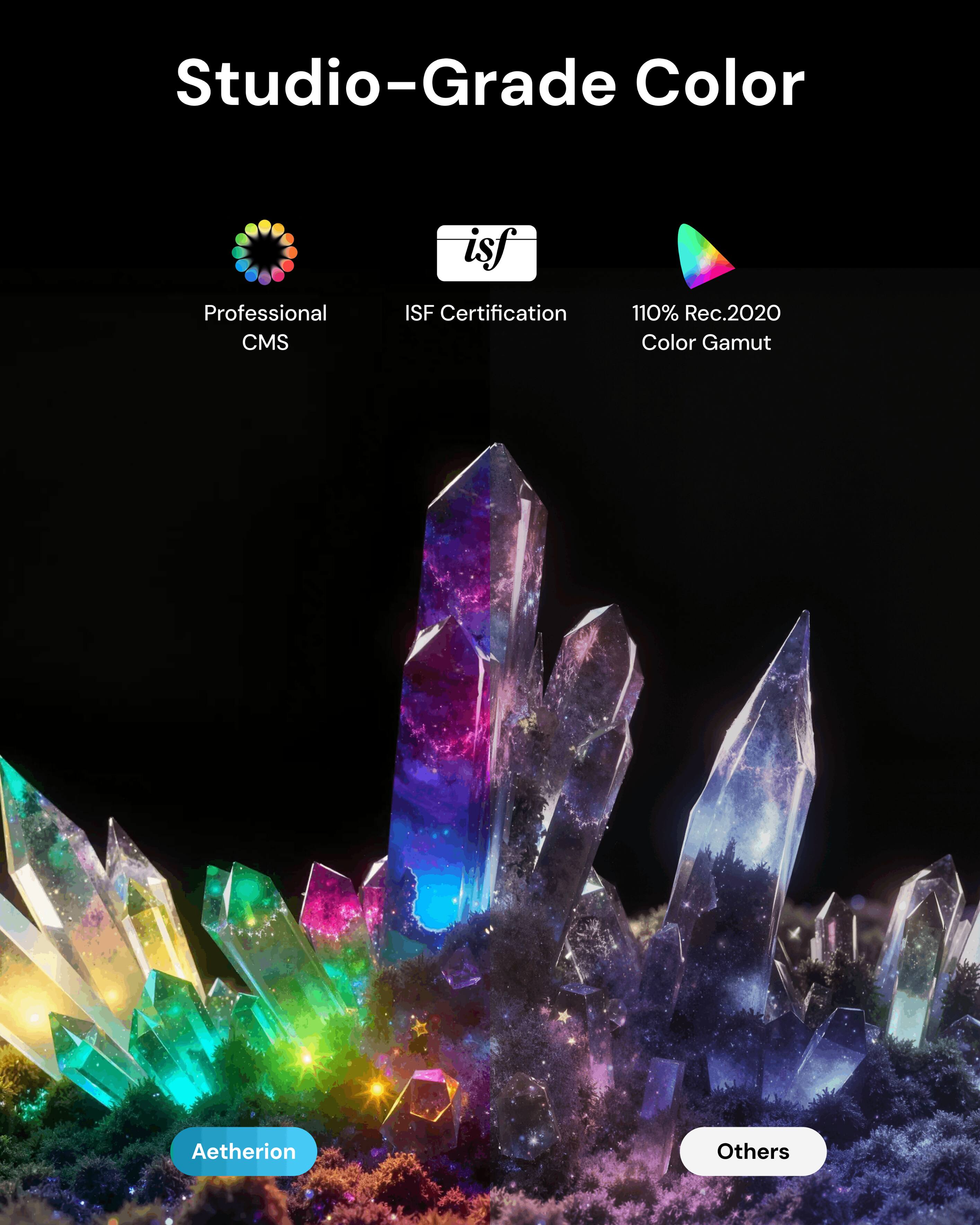 Studio-Grade Color  
Professional CMS  
ISF Certification  
110% Rec.2020 Color Gamut  
Aetherion  
Others