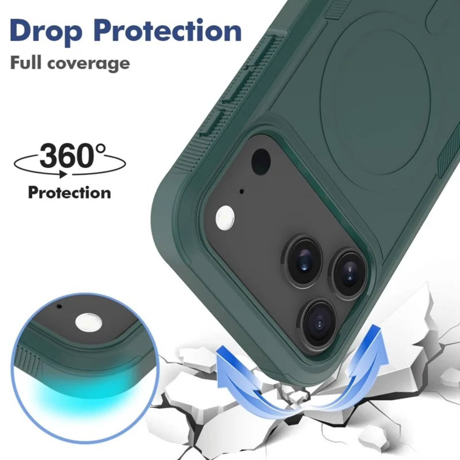 Drop Protection  
Full coverage  
360° Protection