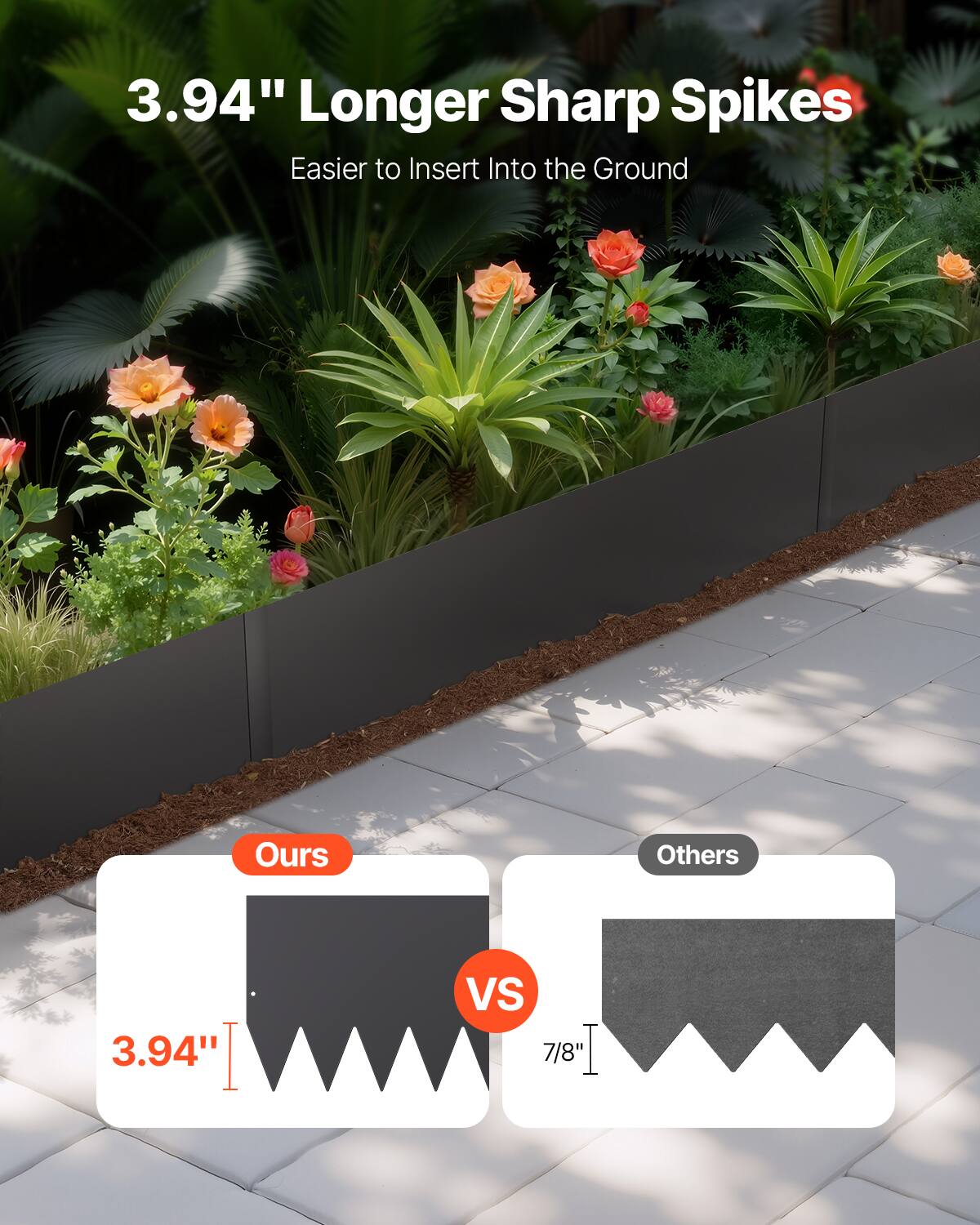 3.94" Longer Sharp Spikes Easier to Insert Into the Ground Ours 3.94" I VS 7/8" Others 71- I