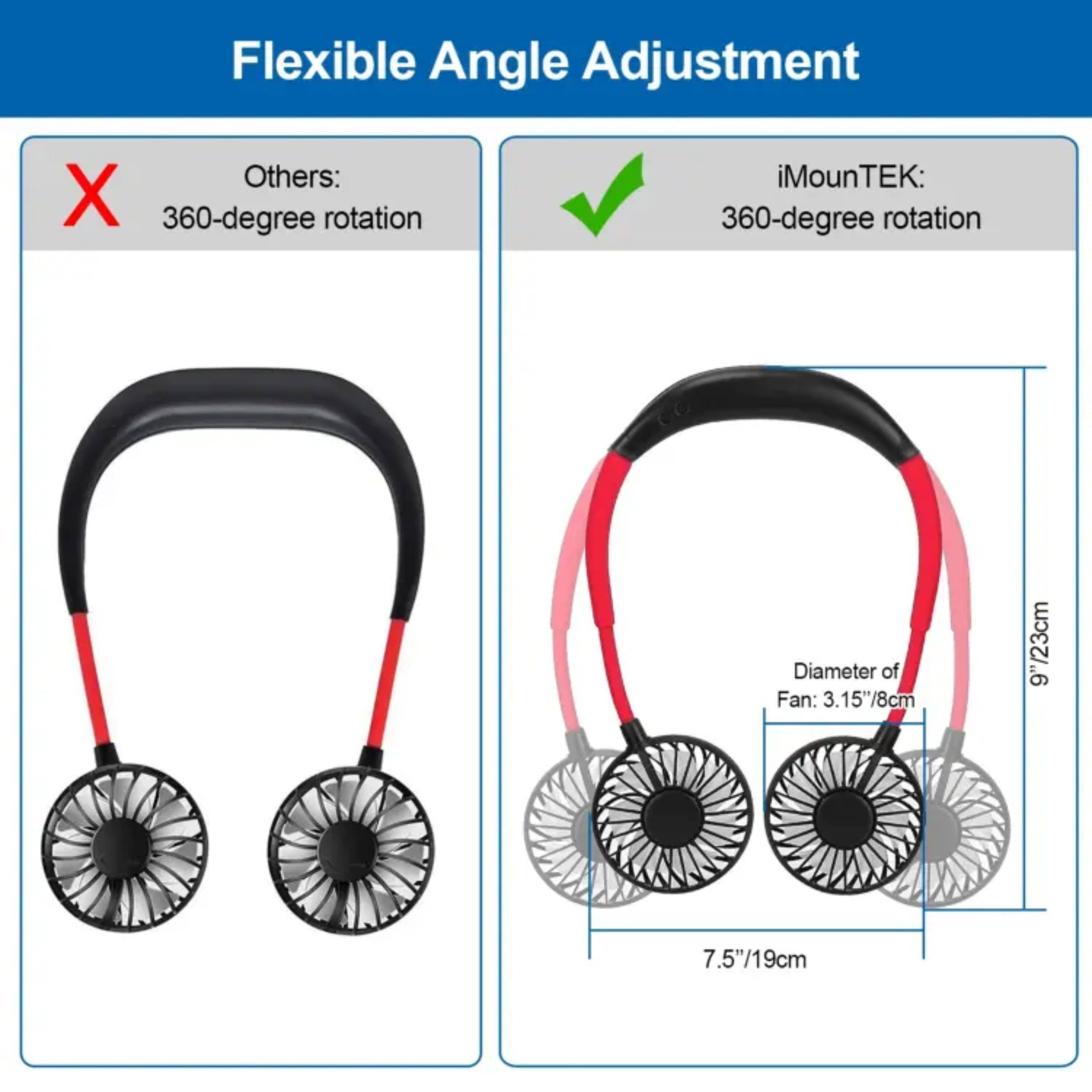 Flexible Angle Adjustment

Others:  
X 360-degree rotation

iMountEK:  
✓ 360-degree rotation

Diameter of Fan:  
3.15"/8cm  
7.5"/19cm  
9"/23cm