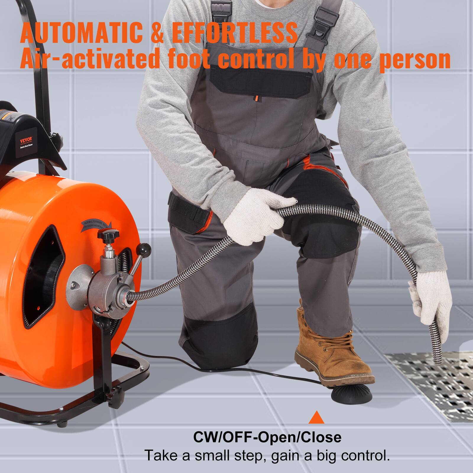 AUTOMATIC & EFFORTLESS Air-activated foot control by one person

CW/OFF-Open/Close
Take a small step, gain a big control.