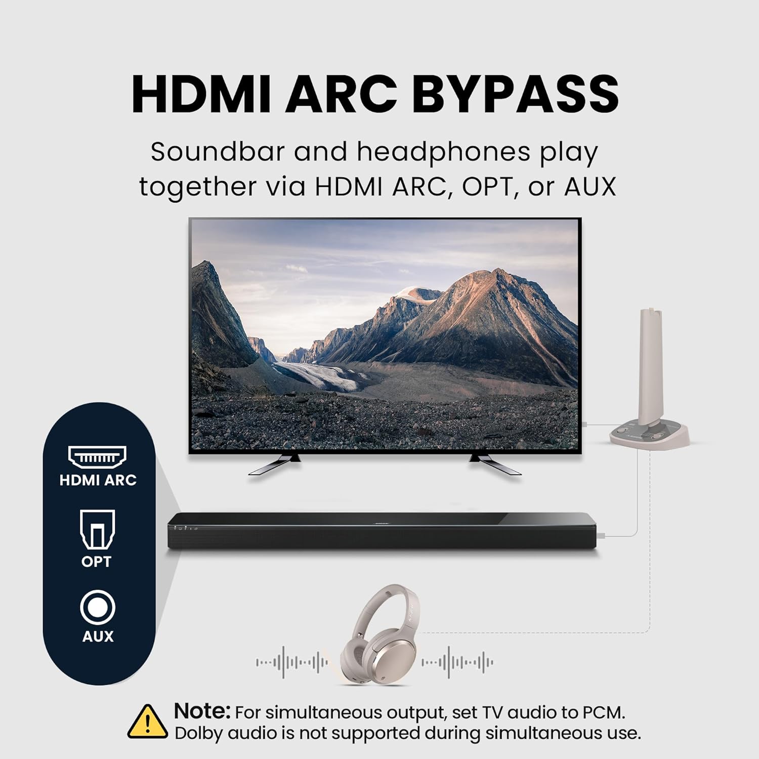 HDMI ARC BYPASS  
Soundbar and headphones play together via HDMI ARC, OPT, or AUX  

Note: For simultaneous output, set TV audio to PCM. Dolby audio is not supported during simultaneous use.