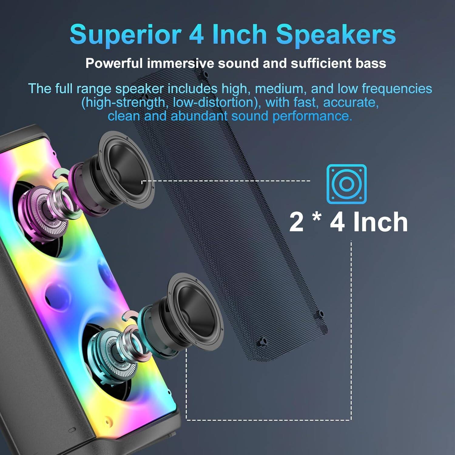 Superior 4 Inch Speakers

Powerful immersive sound and sufficient bass

The full range speaker includes high, medium, and low frequencies (high-strength, low-distortion), with fast, accurate, clean and abundant sound performance.

2 * 4 Inch