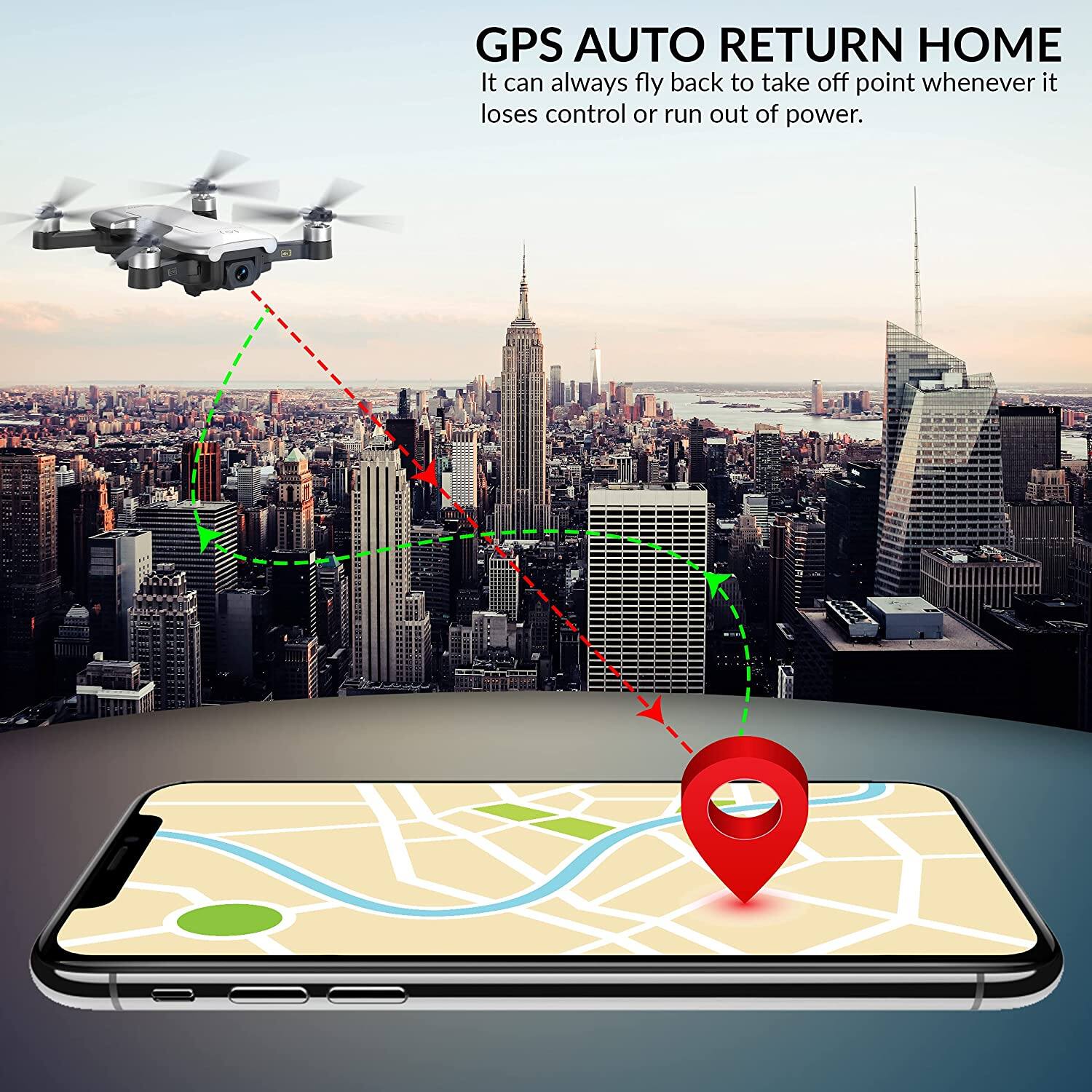GPS AUTO RETURN HOME  
It can always fly back to take off point whenever it loses control or run out of power.