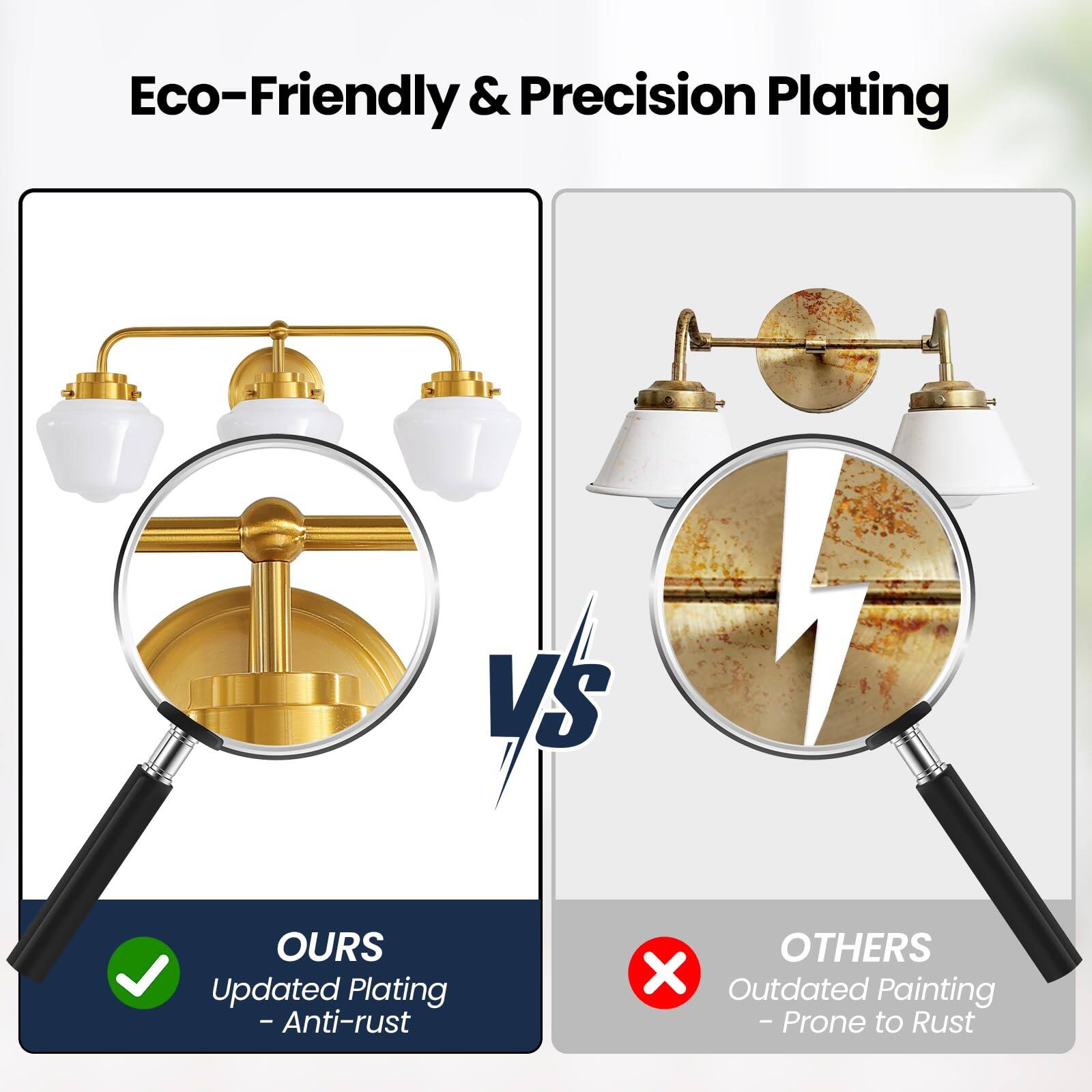 Eco-Friendly & Precision Plating

OURS
Updated Plating - Anti-rust

VS

OTHERS
Outdated Painting - Prone to Rust