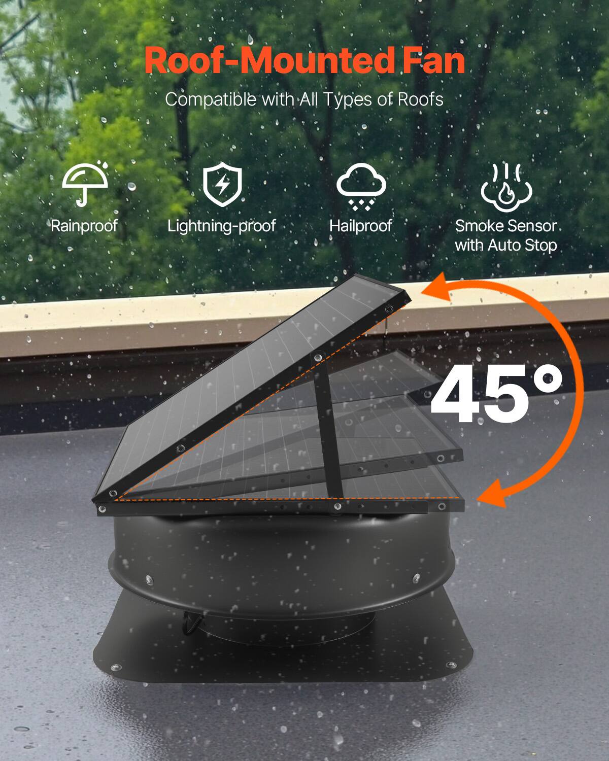 Roof-Mounted Fan  
Compatible with All Types of Roofs  
Rainproof  
Lightning-proof  
Hailproof  
Smoke Sensor with Auto Stop  
45°