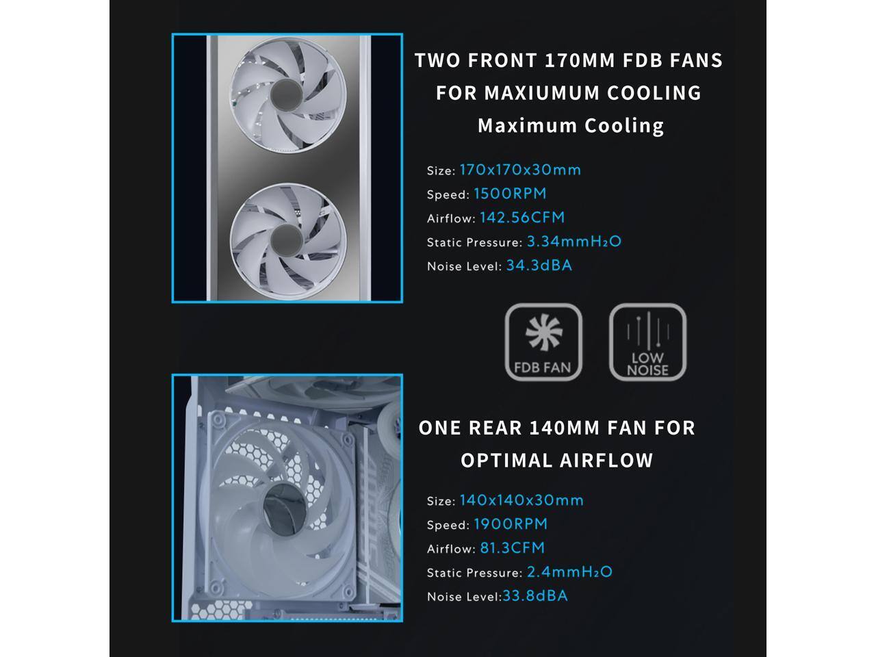 TWO FRONT 170MM FDB FANS FOR MAXIMUM COOLING  
Maximum Cooling  
Size: 170x170x30mm  
Speed: 1500RPM  
Airflow: 142.56CFM  
Static Pressure: 3.34mmH2O  
Noise Level: 34.3dBA  

ONE REAR 140MM FAN FOR OPTIMAL AIRFLOW  
Size: 140x140x30mm  
Speed: 1900RPM  
Airflow: 81.3CFM  
Static Pressure: 2.4mmH2O  
Noise Level: 33.8dBA