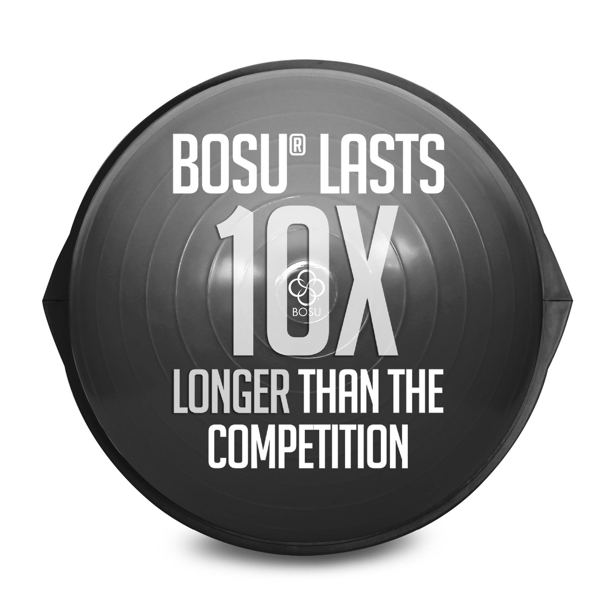 BOSU® LASTS 10X LONGER THAN THE COMPETITION