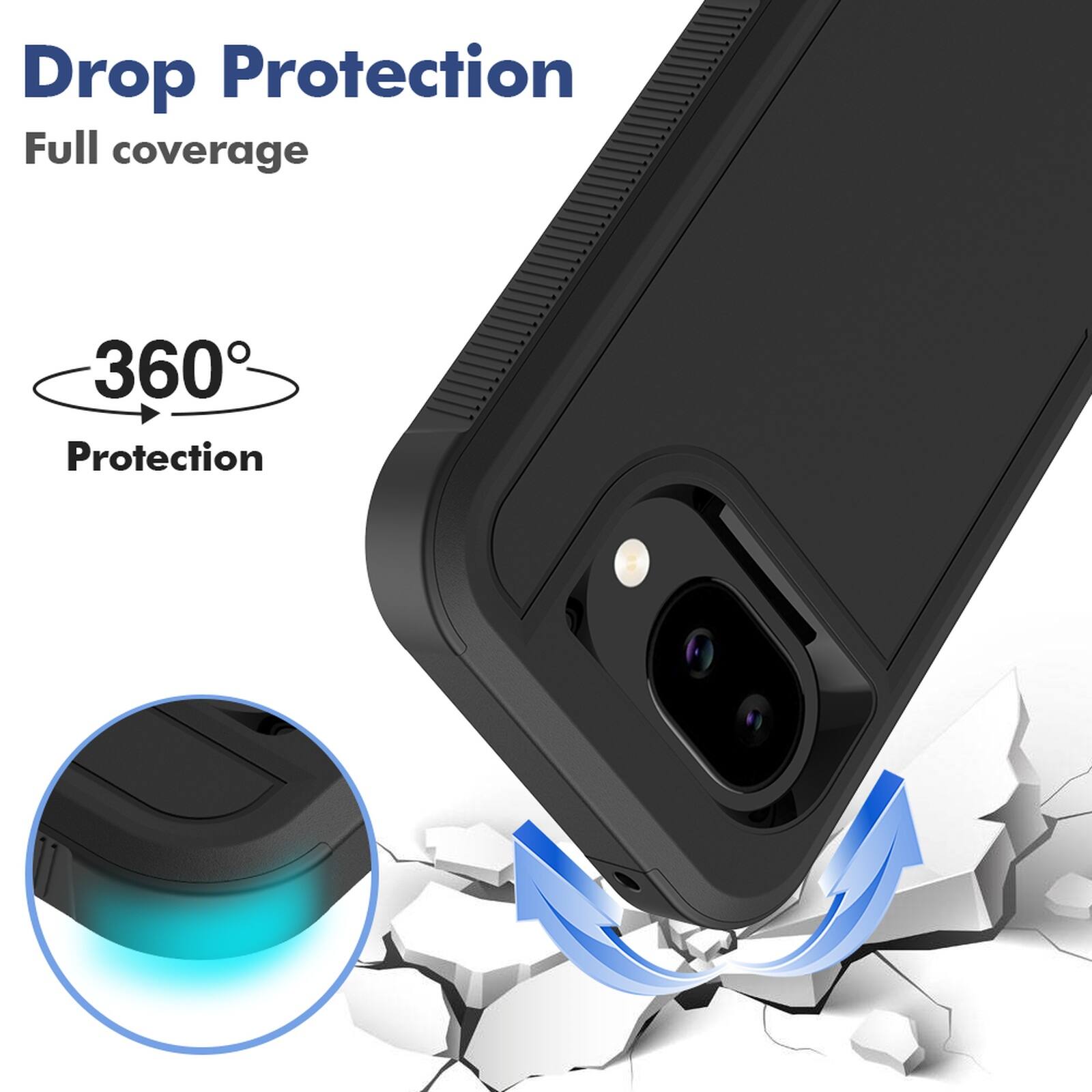 Drop Protection  
Full coverage  
360° Protection