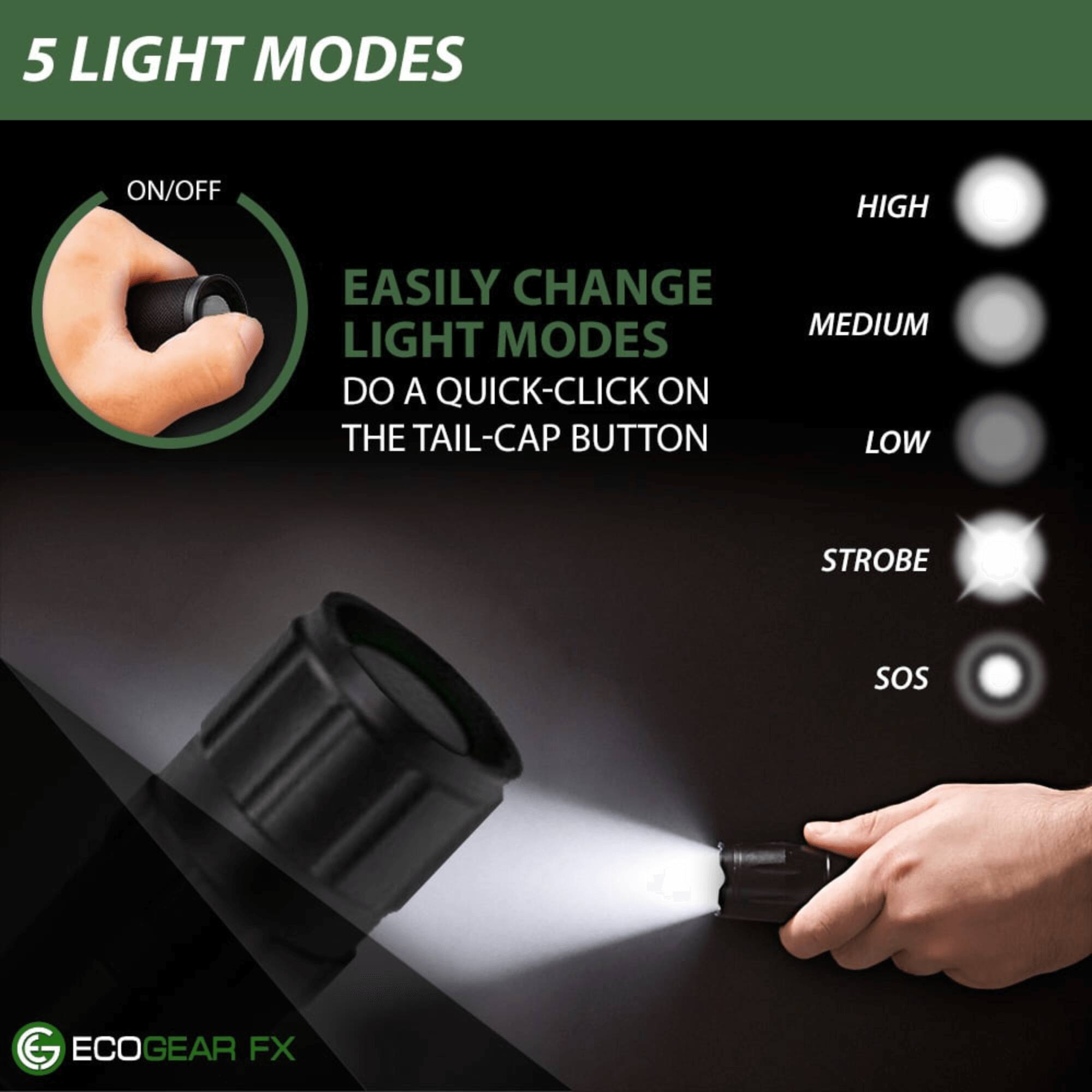 5 LIGHT MODES

EASILY CHANGE LIGHT MODES
DO A QUICK-CLICK ON THE TAIL-CAP BUTTON

HIGH
MEDIUM
LOW
STROBE
SOS

ECOGEAR FX