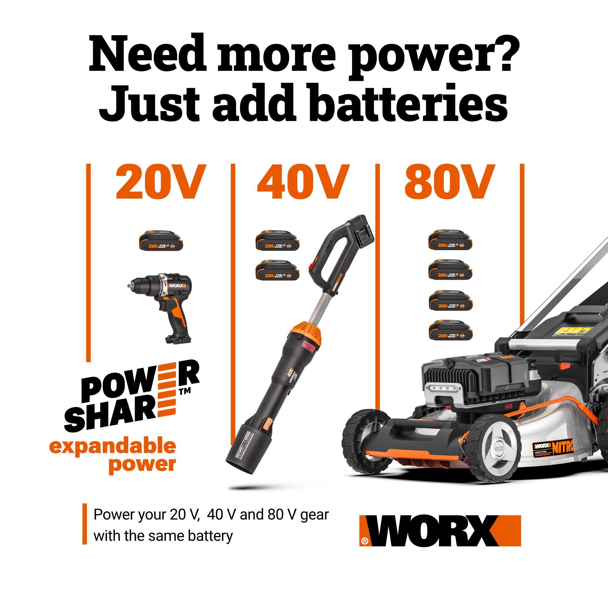 Need more power? Just add batteries

20V | 40V | 80V

POWER SHAR™ expandable power

Power your 20 V, 40 V and 80 V gear with the same battery

WORX