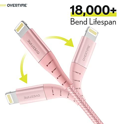 OVERTIME  
18,000+ Bend Lifespan