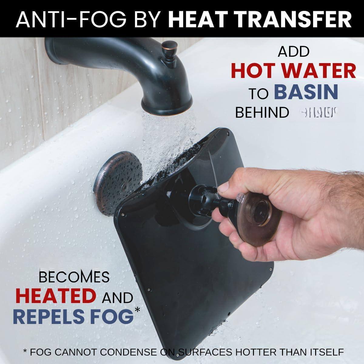 ANTI-FOG BY HEAT TRANSFER

ADD HOT WATER TO BASIN BEHIND

BECOMES HEATED AND REPELS FOG*

*FOG CANNOT CONDENSE ON SURFACES HOTTER THAN ITSELF