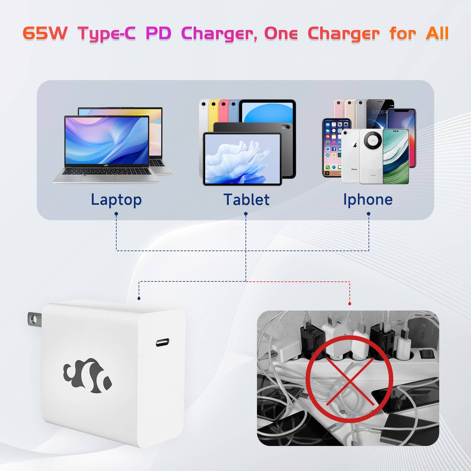 65W Type-C PD Charger, One Charger for All
Laptop
Tablet
Iphone