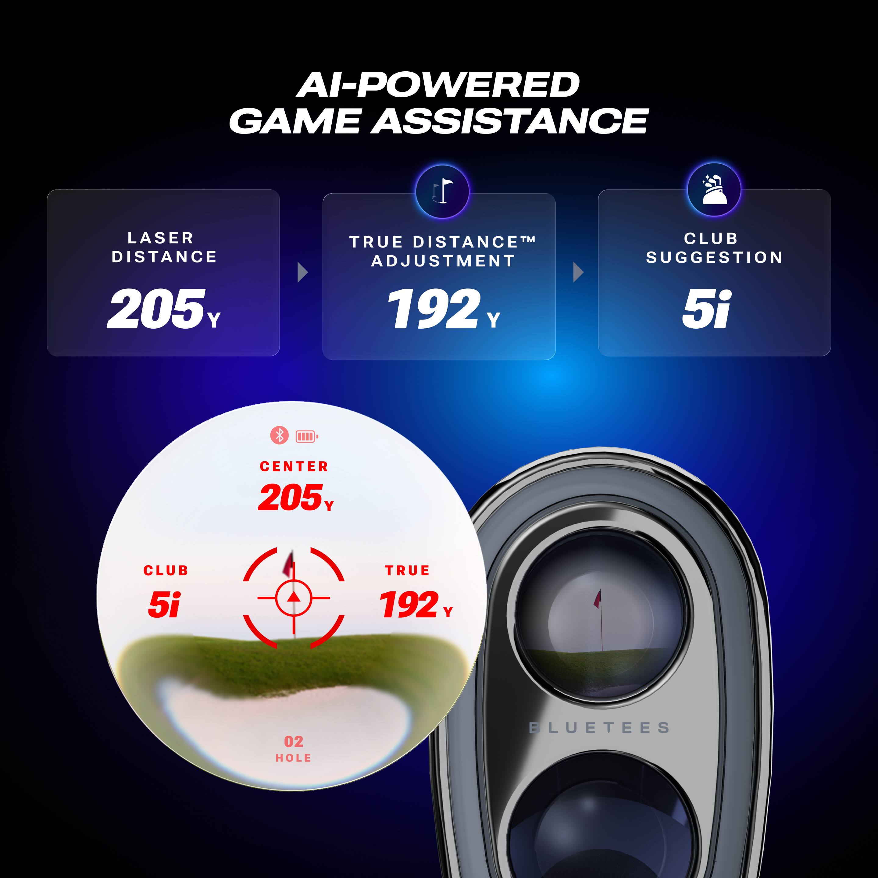 AI-POWERED GAME ASSISTANCE

1. LASER DISTANCE: 205y
2. TRUE DISTANCE ADJUSTMENT: 192y
3. CLUB SUGGESTION: 5i

CENTER: 205y
CLUB: 5i
TRUE: 192y

02 HOLE
BLUETEES