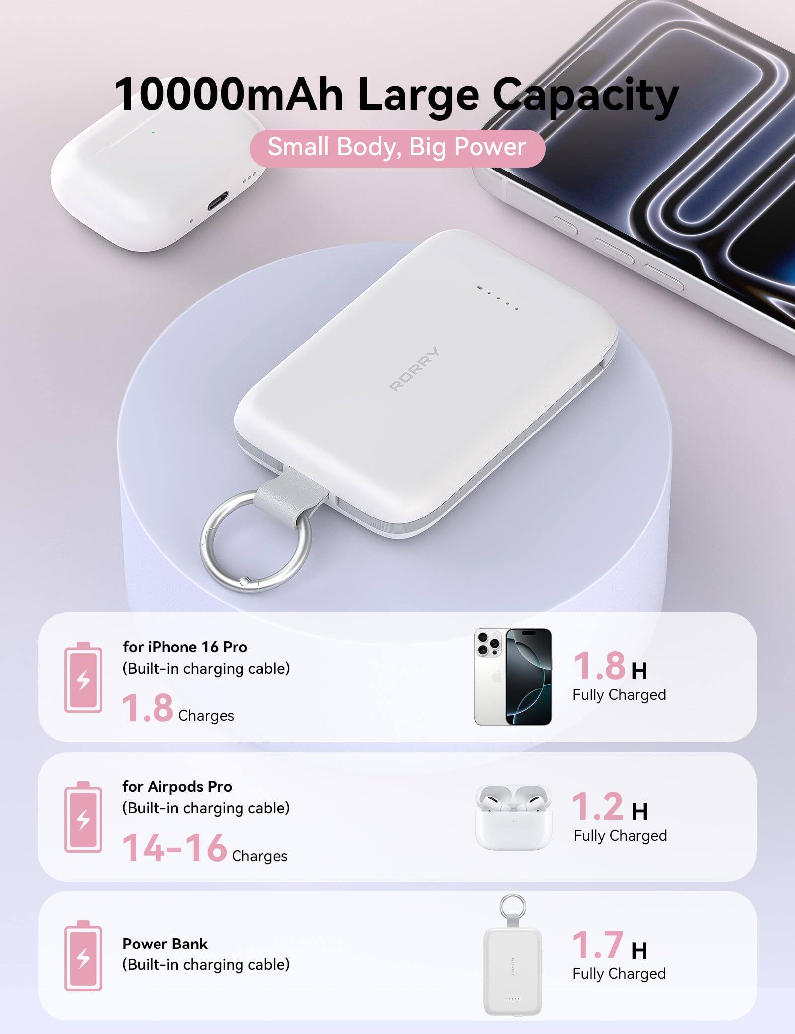 10000mAh Large Capacity Small Body, Big Power

for iPhone 16 Pro (Built-in charging cable) 1.8 Charges
1.8H Fully Charged

for Airpods Pro (Built-in charging cable) 14-16 Charges
1.2H Fully Charged

Power Bank (Built-in charging cable)
1.7 H Fully Charged