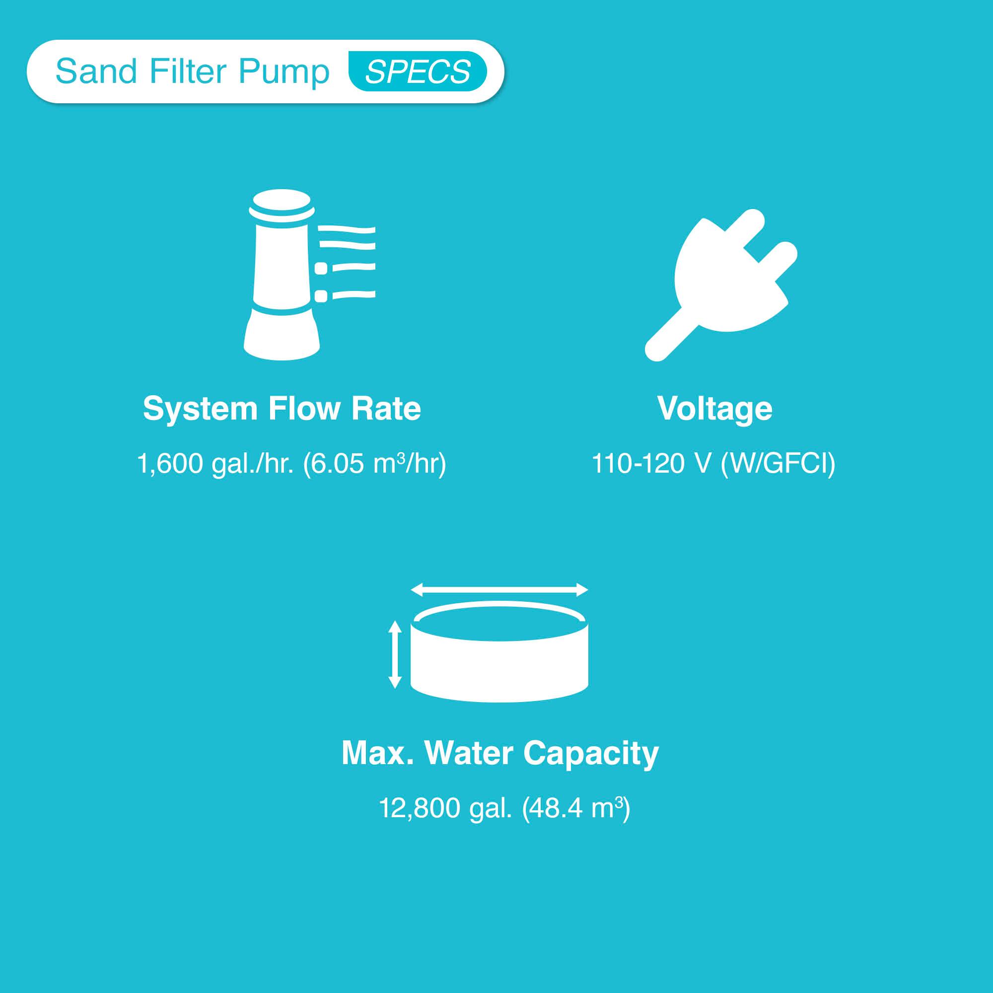 Sand Filter Pump SPECS

- System Flow Rate: 1,600 gal./hr. (6.05 m³/hr)
- Voltage: 110-120 V (W/GFCI)
- Max. Water Capacity: 12,800 gal. (48.4 m³)