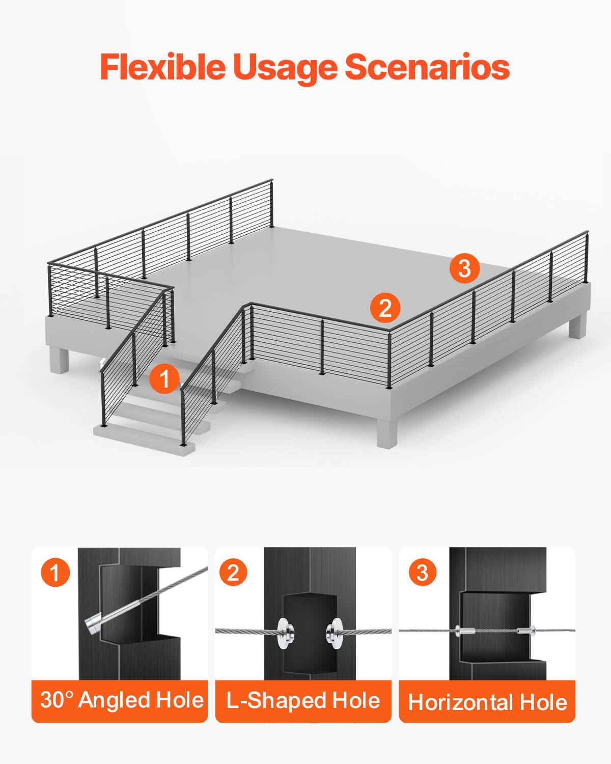 Flexible Usage Scenarios

1. 30° Angled Hole
2. L-Shaped Hole
3. Horizontal Hole