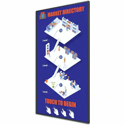 MARKET DIRECTORY
Level 3
Level 2
Level 1
YOU ARE HERE
TOUCH TO BEGIN