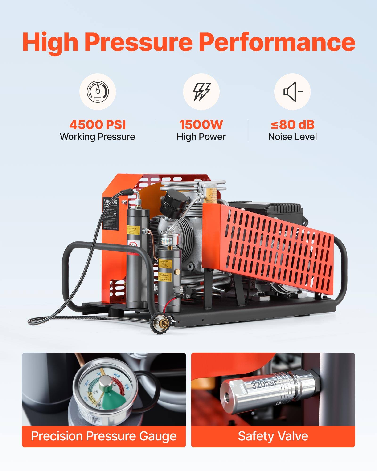 High Pressure Performance

4500 PSI Working Pressure

1500W High Power

≤80 dB Noise Level

Precision Pressure Gauge

320bar Safety Valve