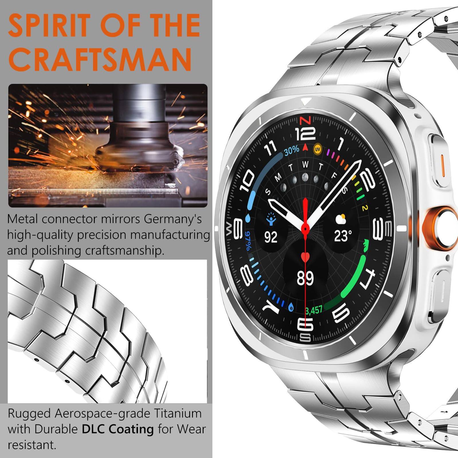 SPIRIT OF THE CRAFTSMAN

Metal connector mirrors Germany's high-quality precision manufacturing and polishing craftsmanship.

Rugged Aerospace-grade Titanium with Durable DLC Coating for Wear resistant.