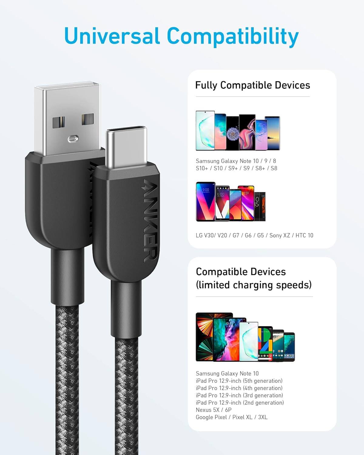 Universal Compatibility

Fully Compatible Devices
- ANKER
- Samsung Galaxy Note 10 / 9 / 8
- S10+ / S10 / S9+ / S9 / S8+ / S8
- LG V30 / V20 / G7 / G6 / G5
- Sony XZ
- HTC 10

Compatible Devices (limited charging speeds)
- Samsung Galaxy Note 10
- iPad Pro 12.9-inch (5th generation)
- iPad Pro 12.9-inch (4th generation)
- iPad Pro 12.9-inch (3rd generation)
- iPad Pro 12.9-inch (2nd generation)
- Nexus 5X / 6P
- Google Pixel / Pixel XL / 3XL