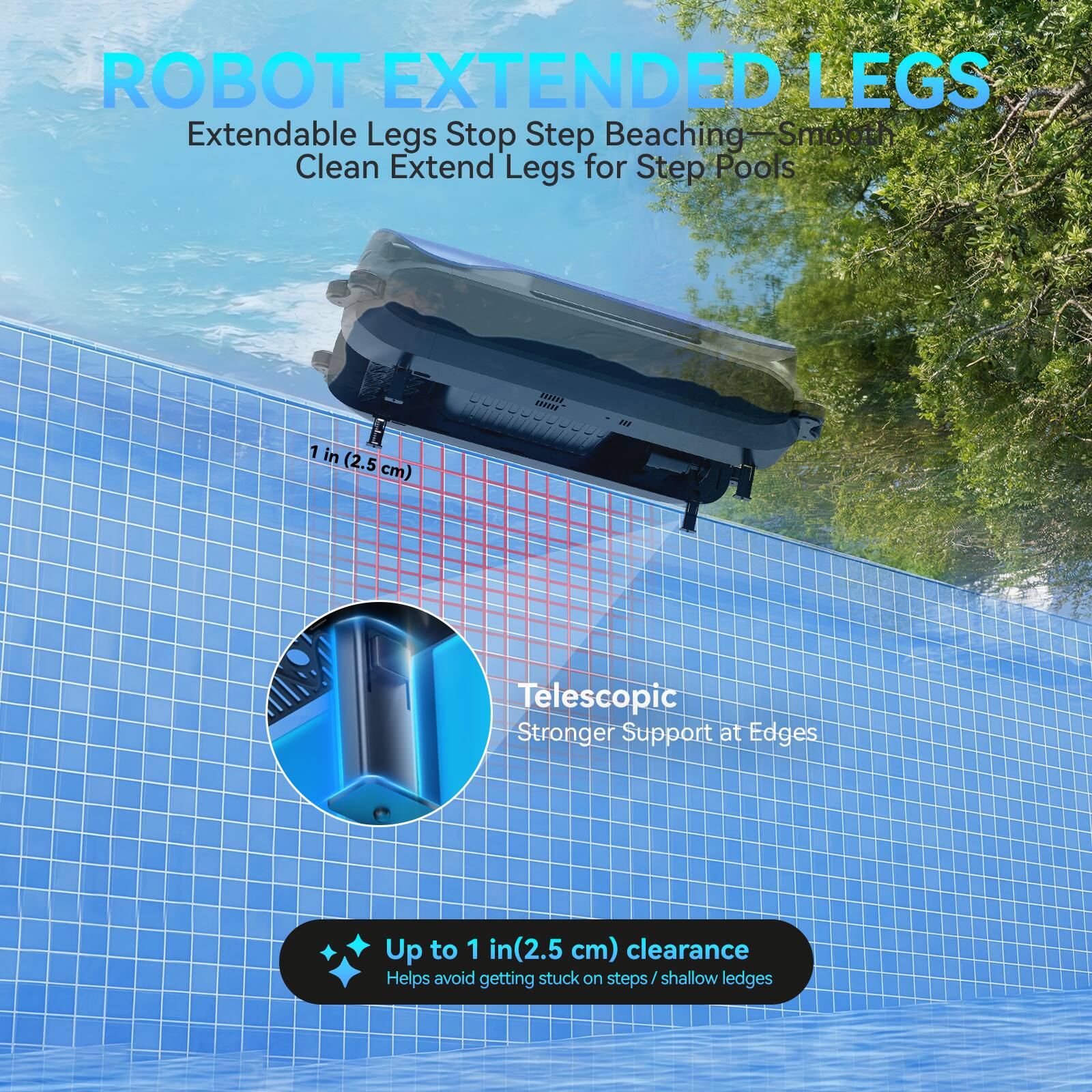 ROBOT EXTENDED LEGS  
Extendable Legs Stop Step Beaching—Smooth Clean Extend Legs for Step Pools  

1 in (2.5 cm)  

Telescopic  
Stronger Support at Edges  

Up to 1 in (2.5 cm) clearance  
Helps avoid getting stuck on steps/shallow ledges