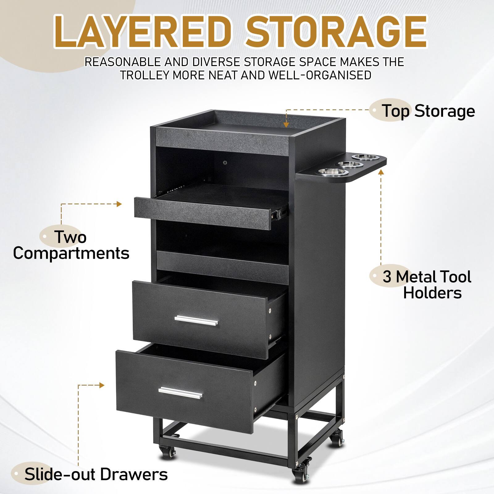 Layered Storage  
Reasonable and diverse storage space makes the trolley more neat and well-organised  

- Top Storage  
- Two Compartments  
- 3 Metal Tool Holders  
- Slide-out Drawers