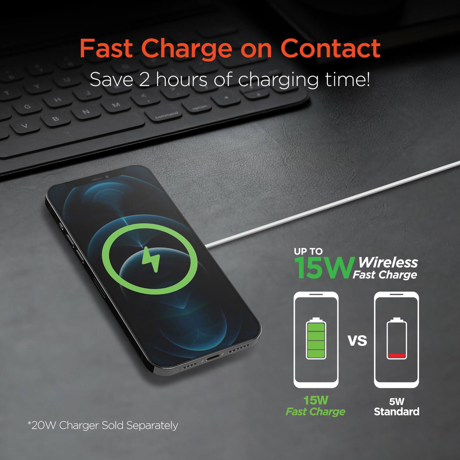 Fast Charge on Contact  
Save 2 hours of charging time!  

UP TO 15W Wireless Fast Charge  

15W Fast Charge  
vs  
5W Standard  

*20W Charger Sold Separately