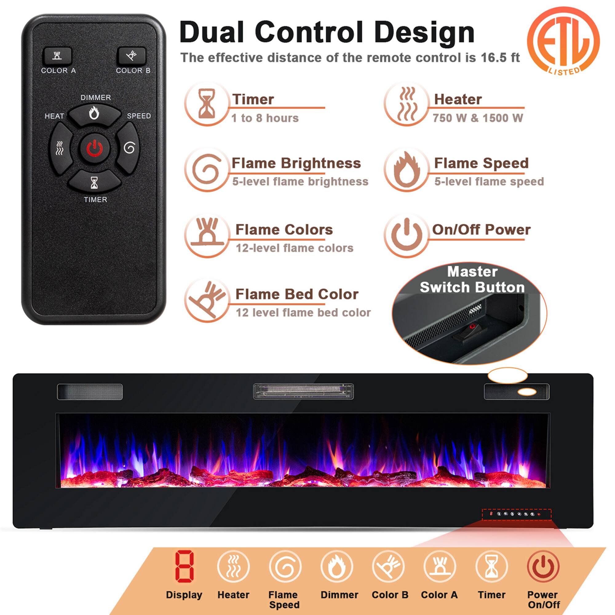 Dual Control Design  
The effective distance of the remote control is 16.5 ft  

- Timer: 1 to 8 hours  
- Flame Brightness: 5-level flame brightness  
- Flame Colors: 12-level flame colors  
- Flame Bed Color: 12-level flame bed color  
- Heater: 750 W & 1500 W  
- Flame Speed: 5-level flame speed  
- On/Off Power  
- Master Switch Button  

Remote Control Features:  
- COLOR A  
- COLOR B  
- DIMMER  
- HEAT  
- SPEED  
- TIMER  

Display: Heater Flame Speed Dimmer Color Color A Timer Power On/Off  

ETL LISTED