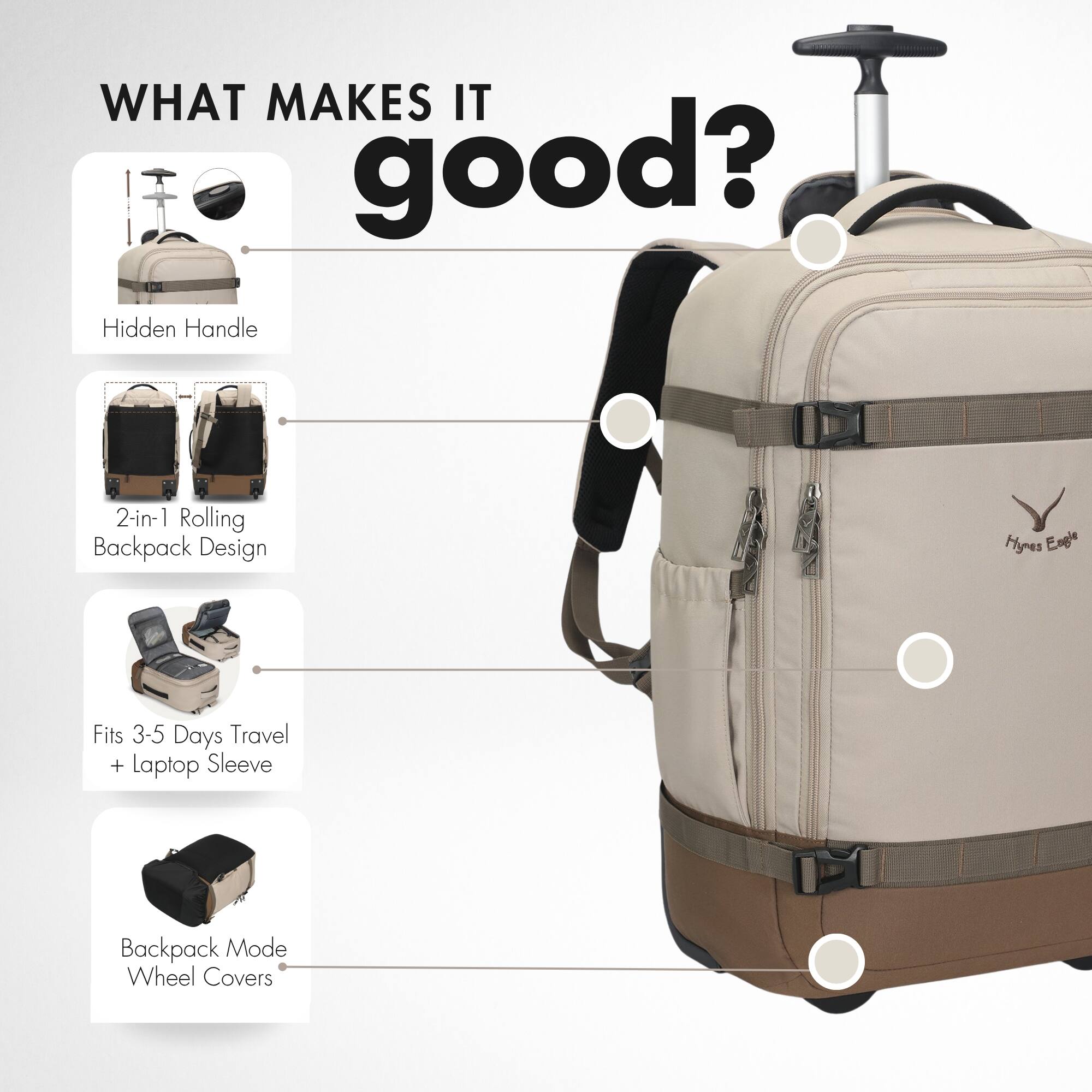 WHAT MAKES IT good?
Hidden Handle
2-in-1 Rolling Backpack Design
Fits 3-5 Days Travel + Laptop Sleeve
Backpack Mode Wheel Covers