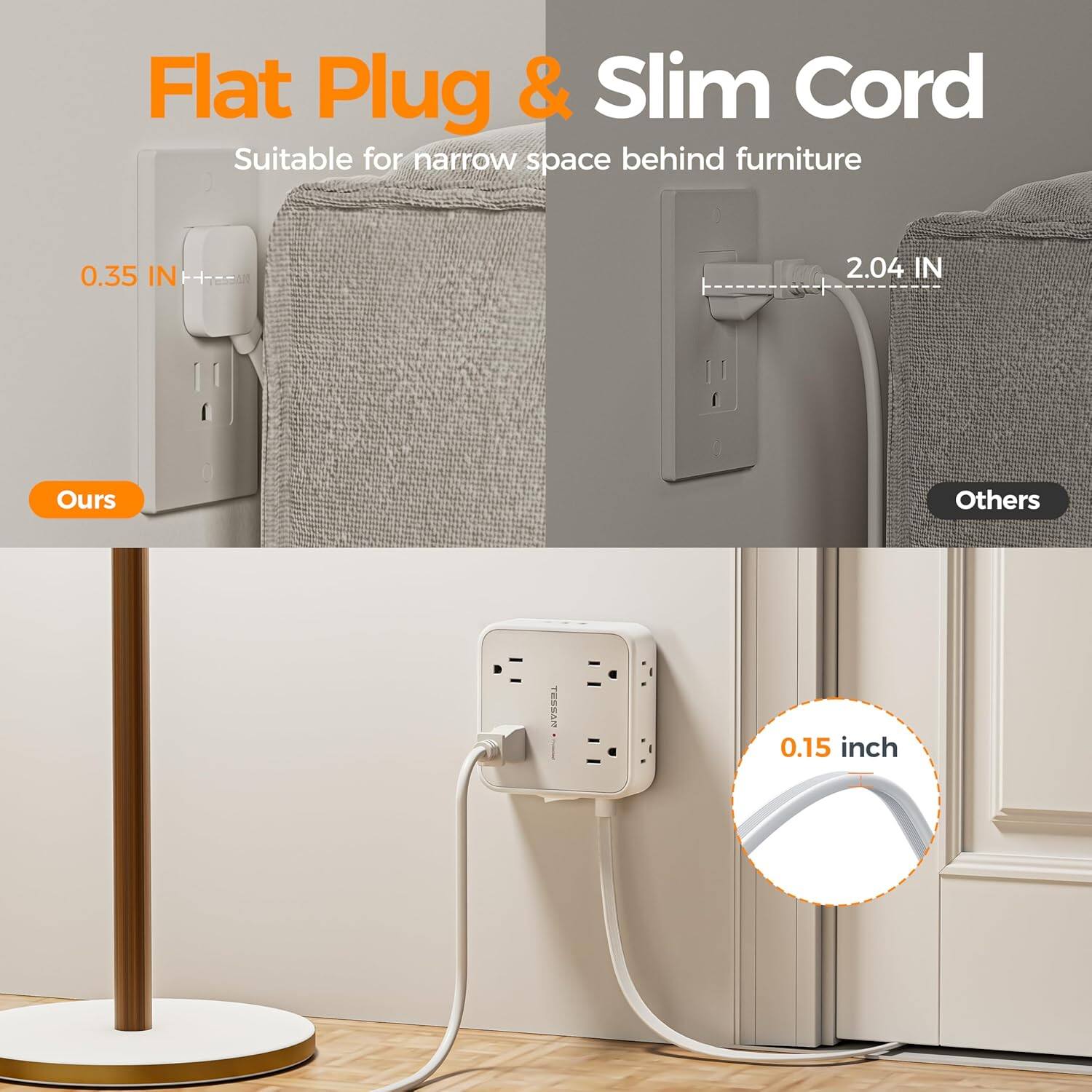 Flat Plug & Slim Cord  
Suitable for narrow space behind furniture  

0.35 IN  
Ours  

2.04 IN  
Others  

0.15 inch