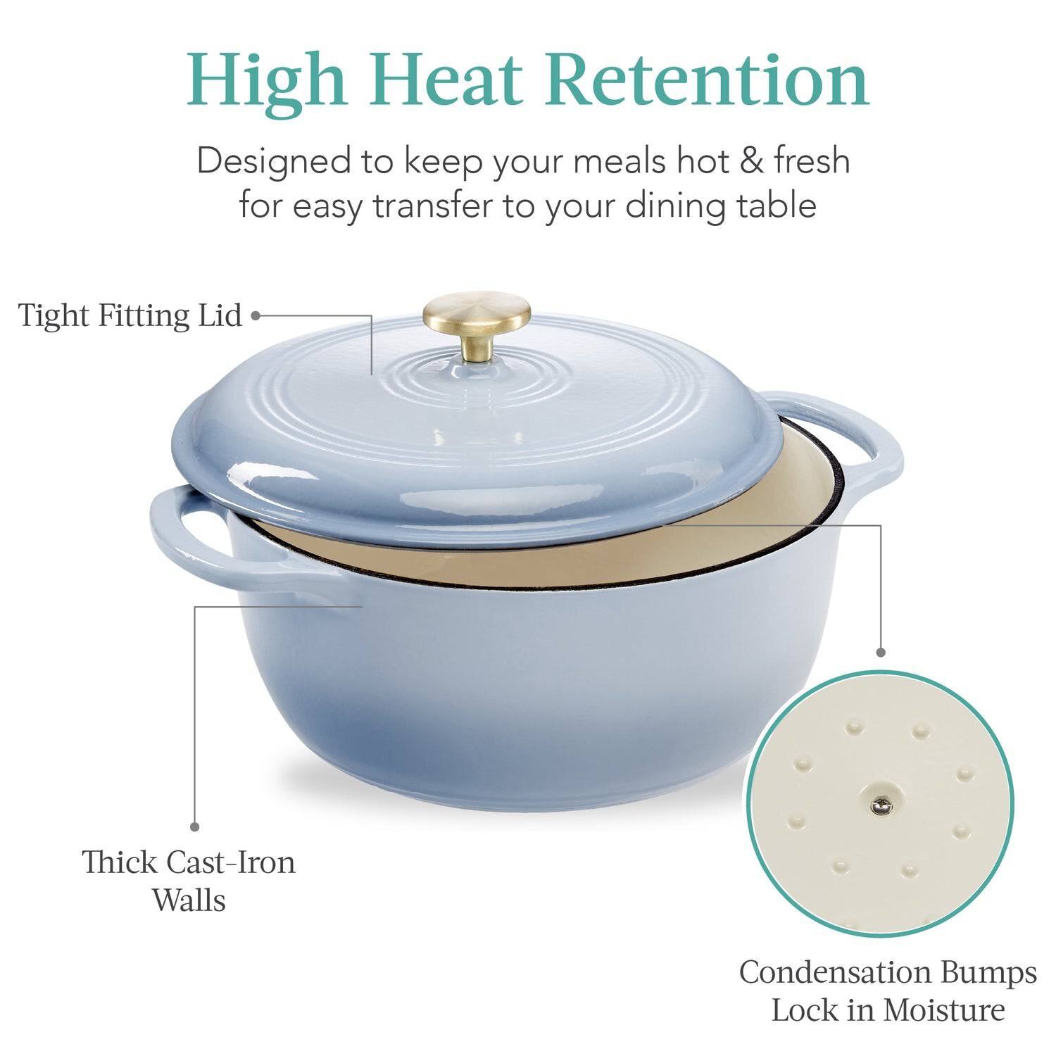 High Heat Retention  
Designed to keep your meals hot & fresh for easy transfer to your dining table  

- Tight Fitting Lid  
- Thick Cast-Iron Walls  
- Condensation Bumps Lock in Moisture