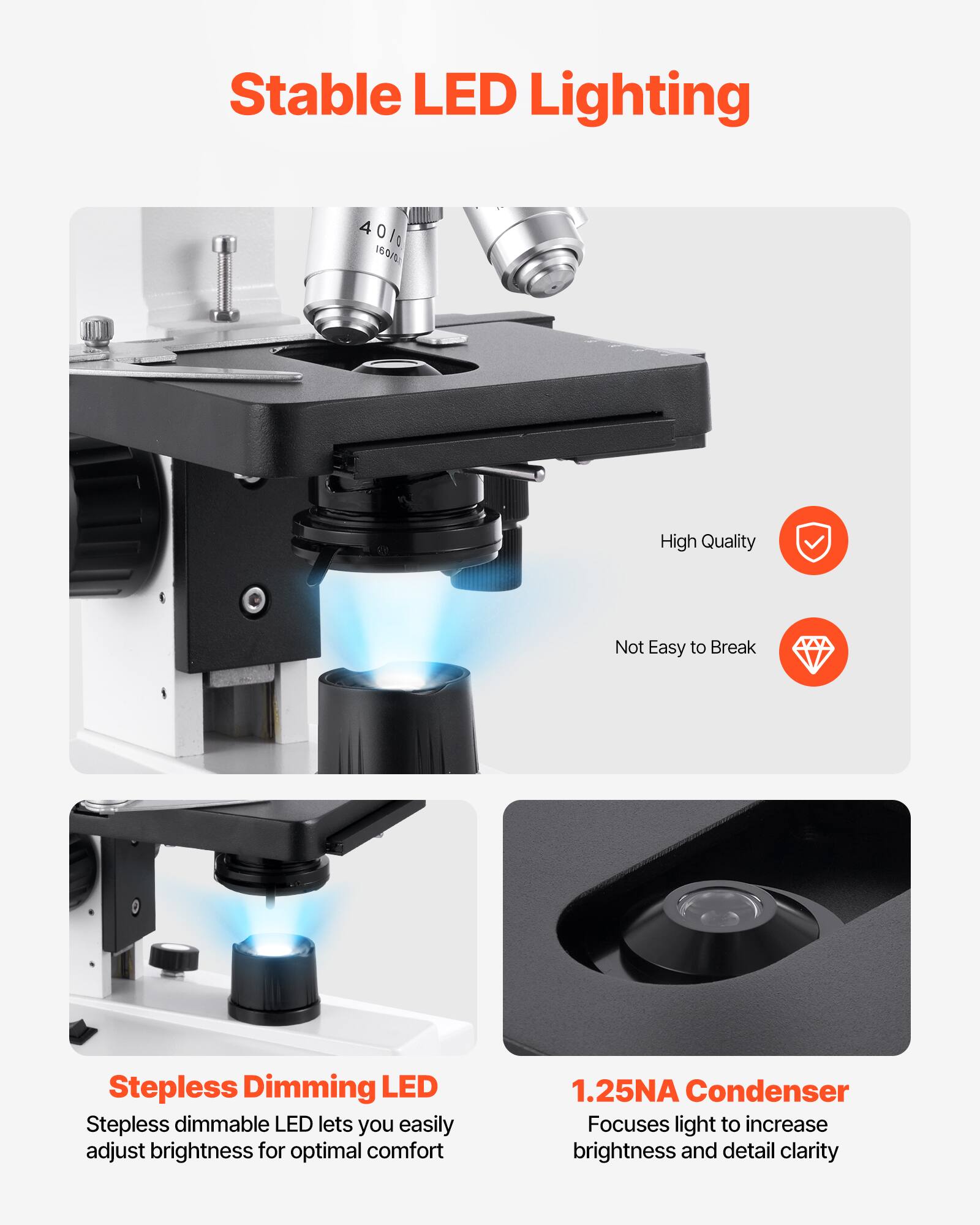 Stable LED Lighting

High Quality  
Not Easy to Break

Stepless Dimming LED  
Stepless dimmable LED lets you easily adjust brightness for optimal comfort

1.25NA Condenser  
Focuses light to increase brightness and detail clarity